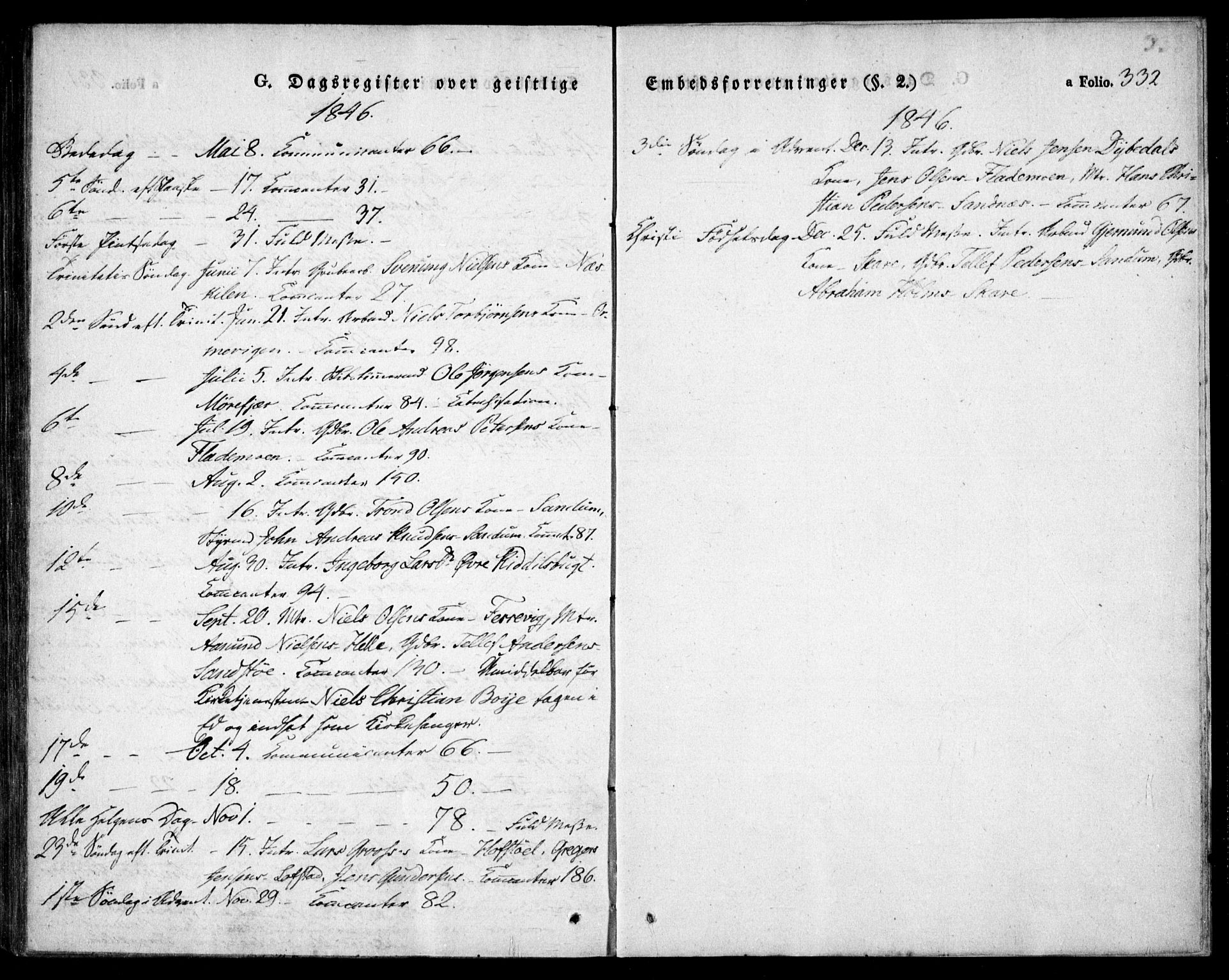 Tromøy sokneprestkontor, SAK/1111-0041/F/Fa/L0004: Parish register (official) no. A 4, 1837-1846, p. 332
