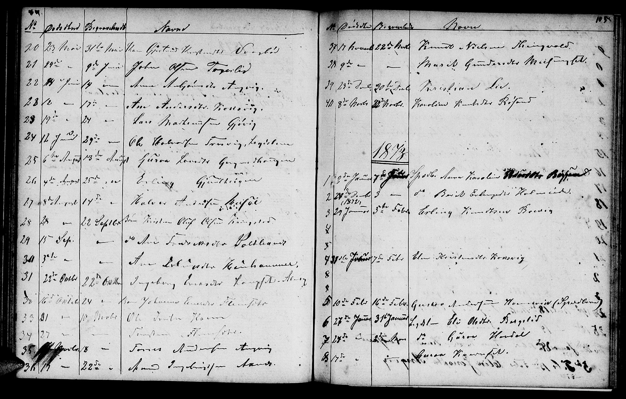 Ministerialprotokoller, klokkerbøker og fødselsregistre - Møre og Romsdal, AV/SAT-A-1454/586/L0991: Parish register (copy) no. 586C02, 1862-1892, p. 105