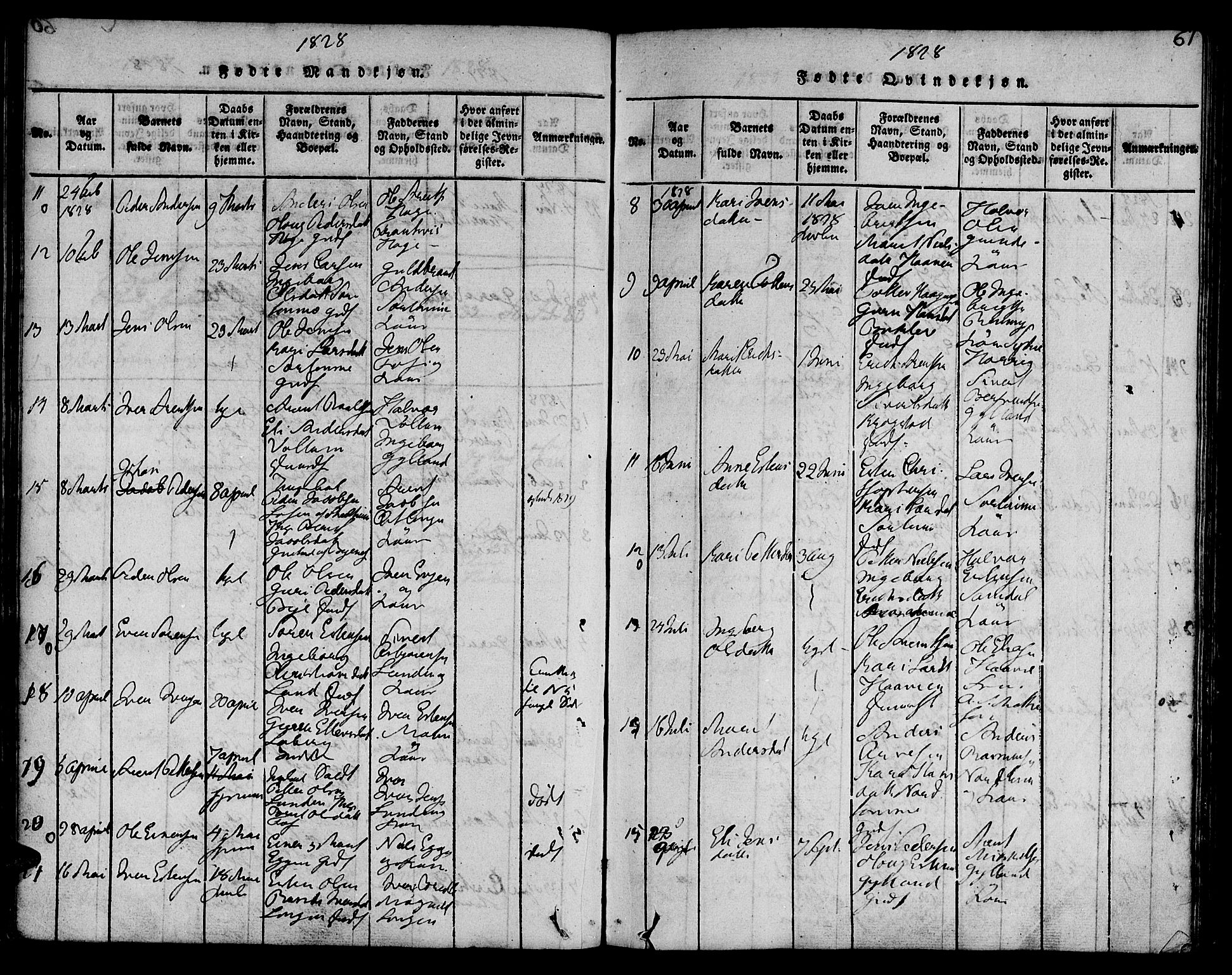 Ministerialprotokoller, klokkerbøker og fødselsregistre - Sør-Trøndelag, AV/SAT-A-1456/692/L1102: Parish register (official) no. 692A02, 1816-1842, p. 61