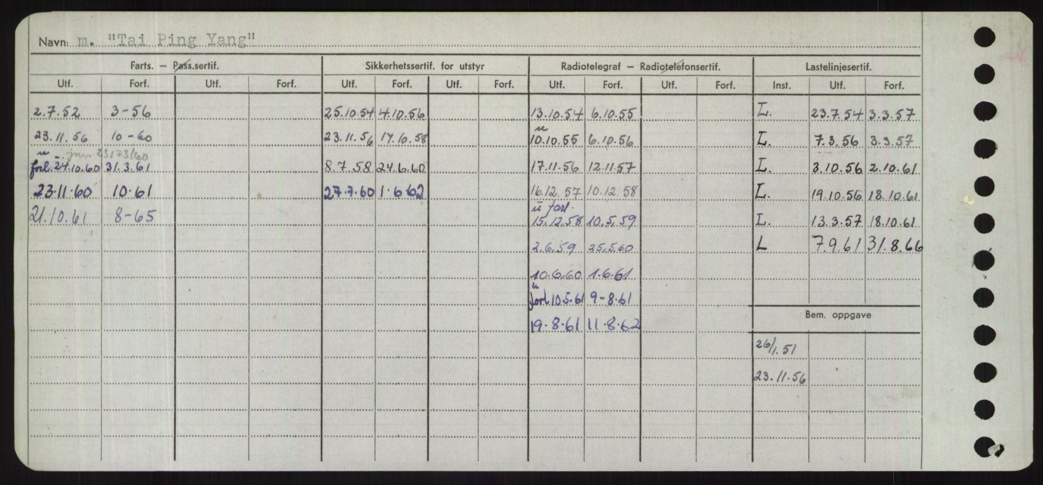 Sjøfartsdirektoratet med forløpere, Skipsmålingen, AV/RA-S-1627/H/Hd/L0038: Fartøy, T-Th, p. 68