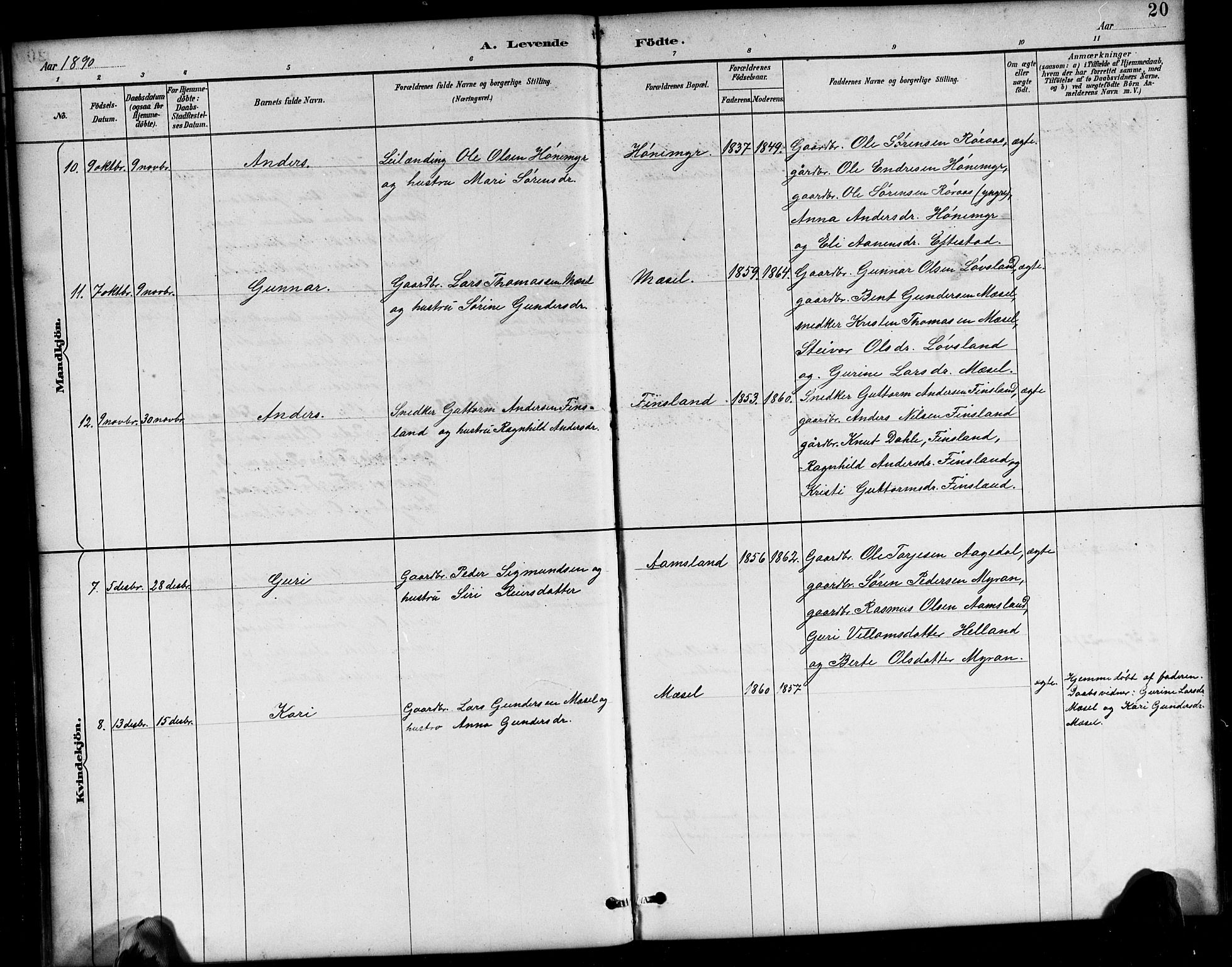 Bjelland sokneprestkontor, AV/SAK-1111-0005/F/Fb/Fbb/L0005: Parish register (copy) no. B 5, 1887-1918, p. 20