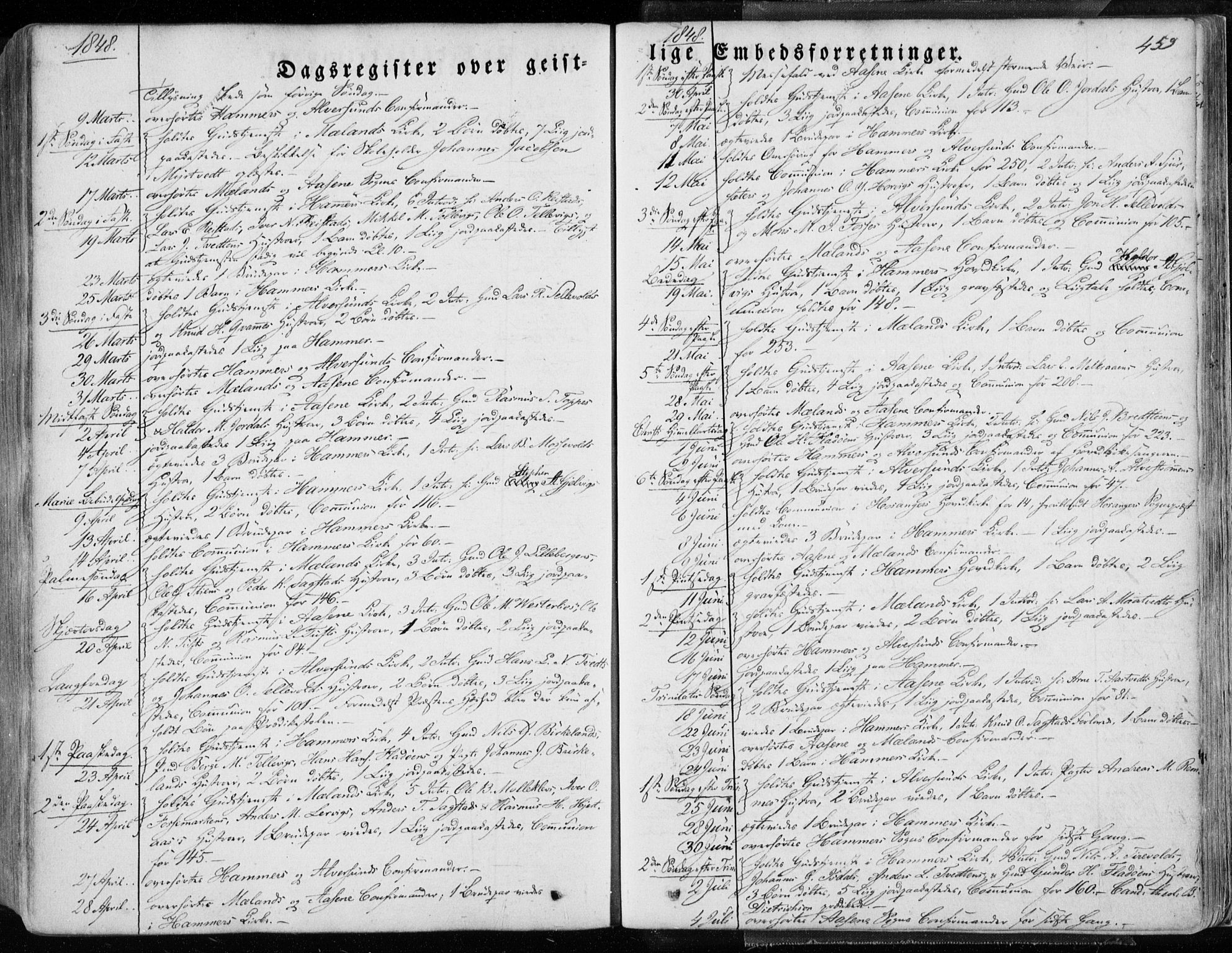 Hamre sokneprestembete, SAB/A-75501/H/Ha/Haa/Haaa/L0013: Parish register (official) no. A 13, 1846-1857, p. 459