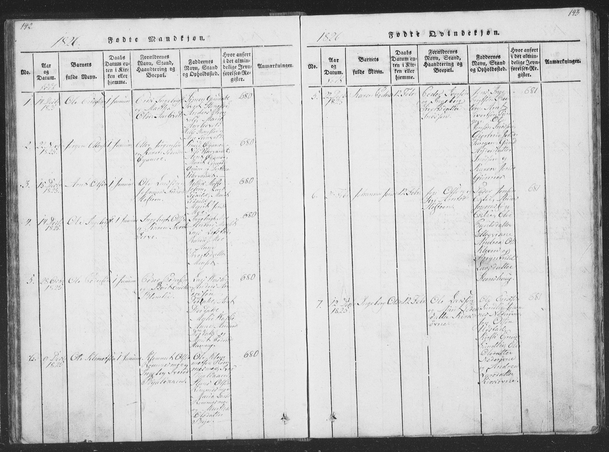 Ministerialprotokoller, klokkerbøker og fødselsregistre - Sør-Trøndelag, SAT/A-1456/668/L0816: Parish register (copy) no. 668C05, 1816-1893, p. 142-143