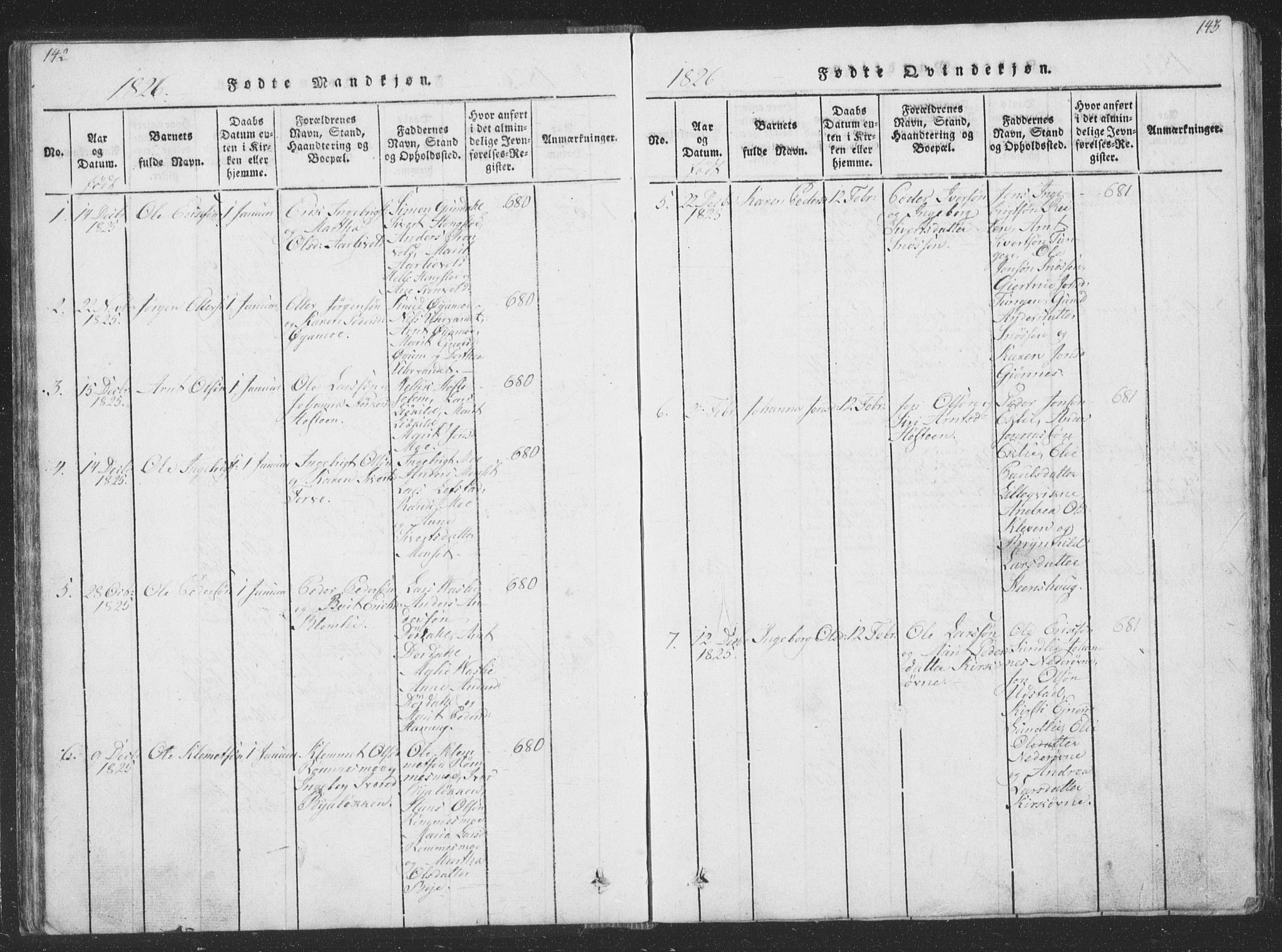Ministerialprotokoller, klokkerbøker og fødselsregistre - Sør-Trøndelag, AV/SAT-A-1456/668/L0816: Parish register (copy) no. 668C05, 1816-1893, p. 142-143
