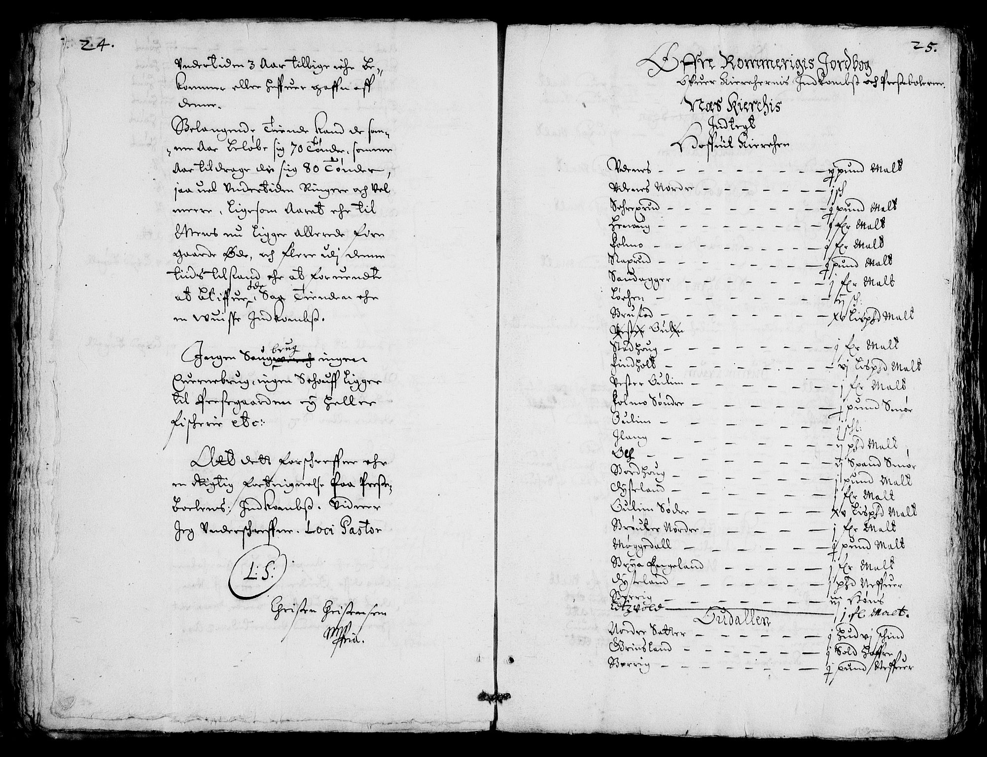 Rentekammeret inntil 1814, Realistisk ordnet avdeling, AV/RA-EA-4070/Fc/Fca/L0001/0004: [Ca I]  Akershus stift / Jordebok over kirkene og prestebolene i Oslo og Hamar stift, 1664, p. 24-25