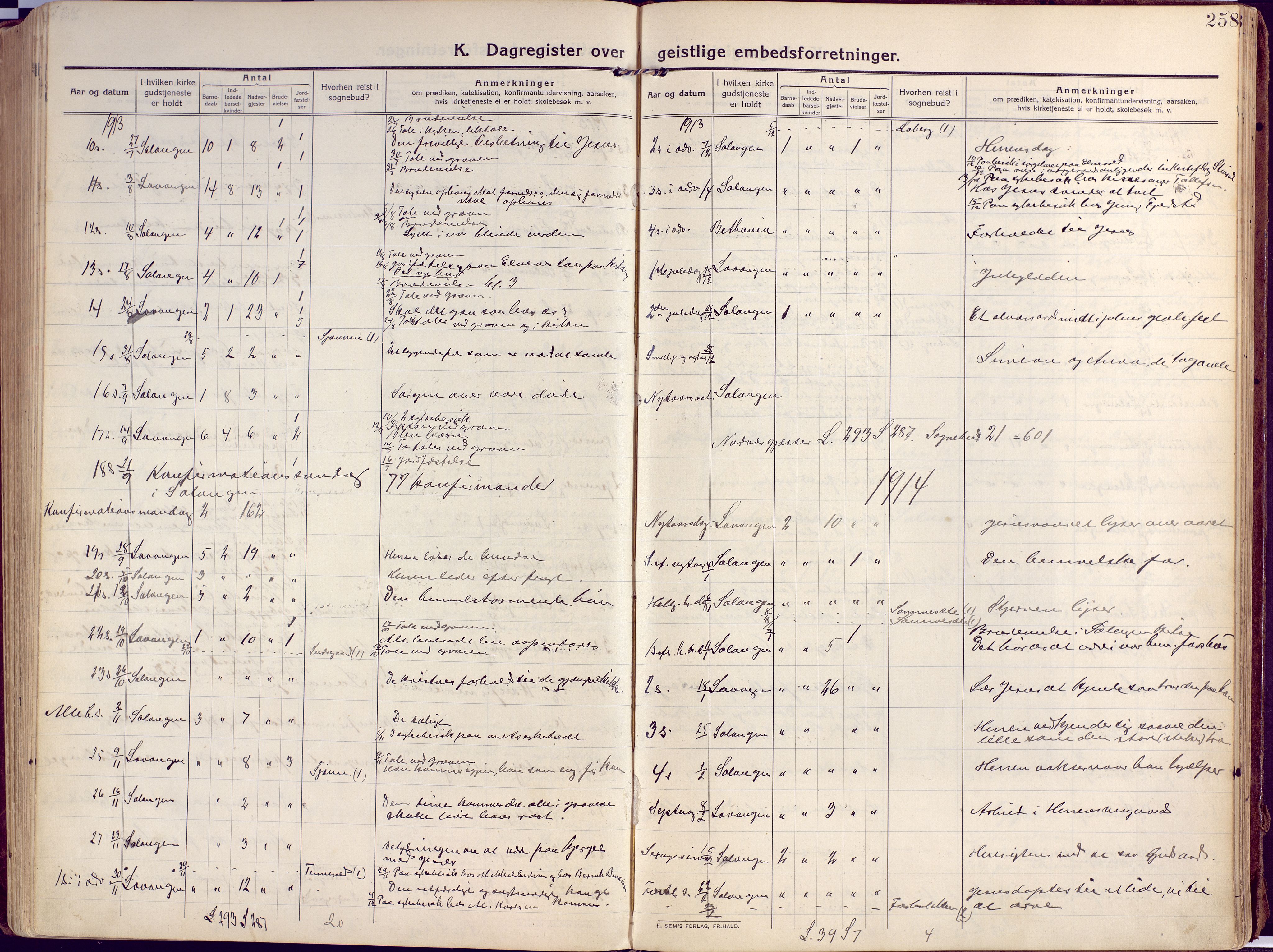 Salangen sokneprestembete, SATØ/S-1324/H/Ha/L0004kirke: Parish register (official) no. 4, 1912-1927, p. 258