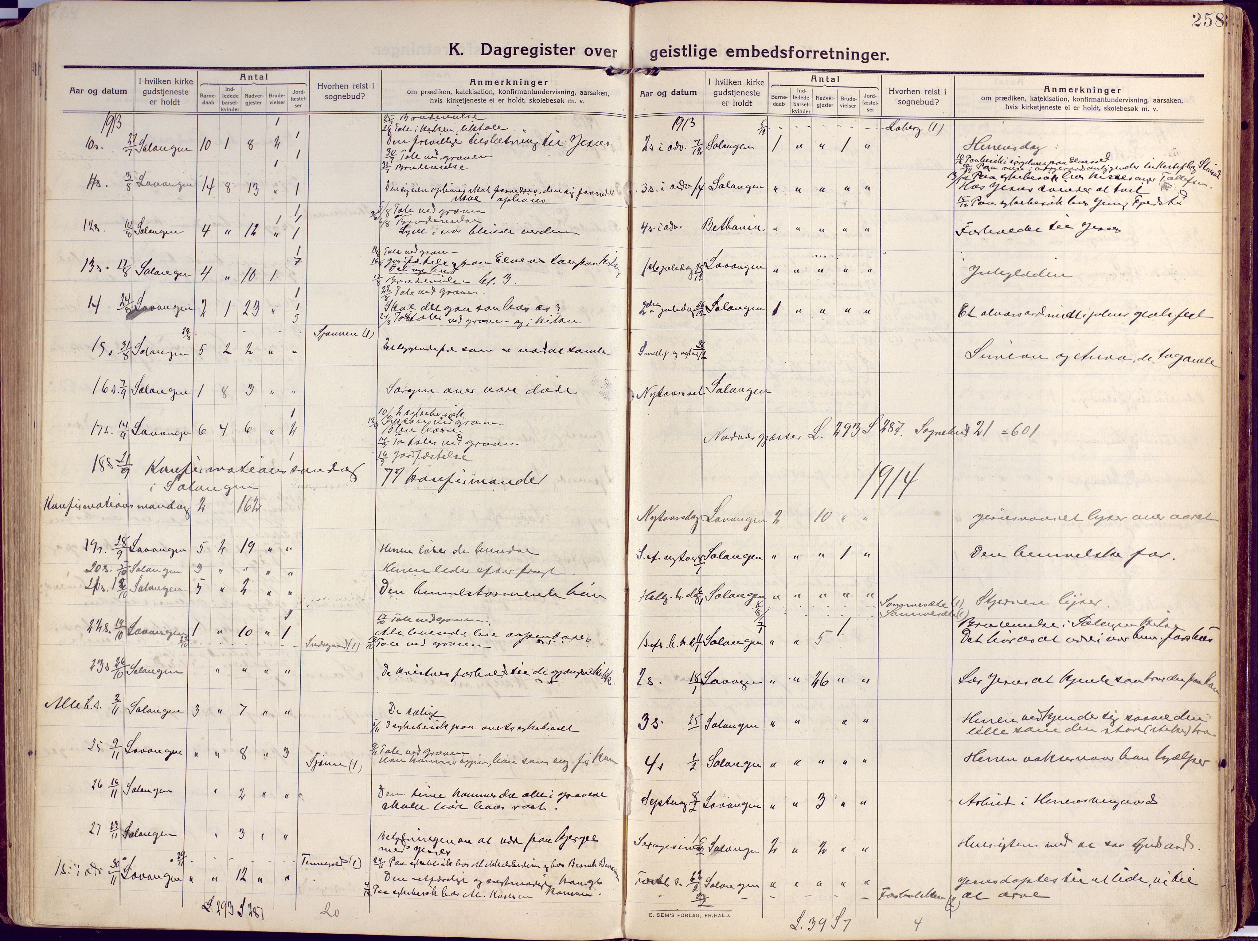 Salangen sokneprestembete, AV/SATØ-S-1324/H/Ha/L0004kirke: Parish register (official) no. 4, 1912-1927, p. 258