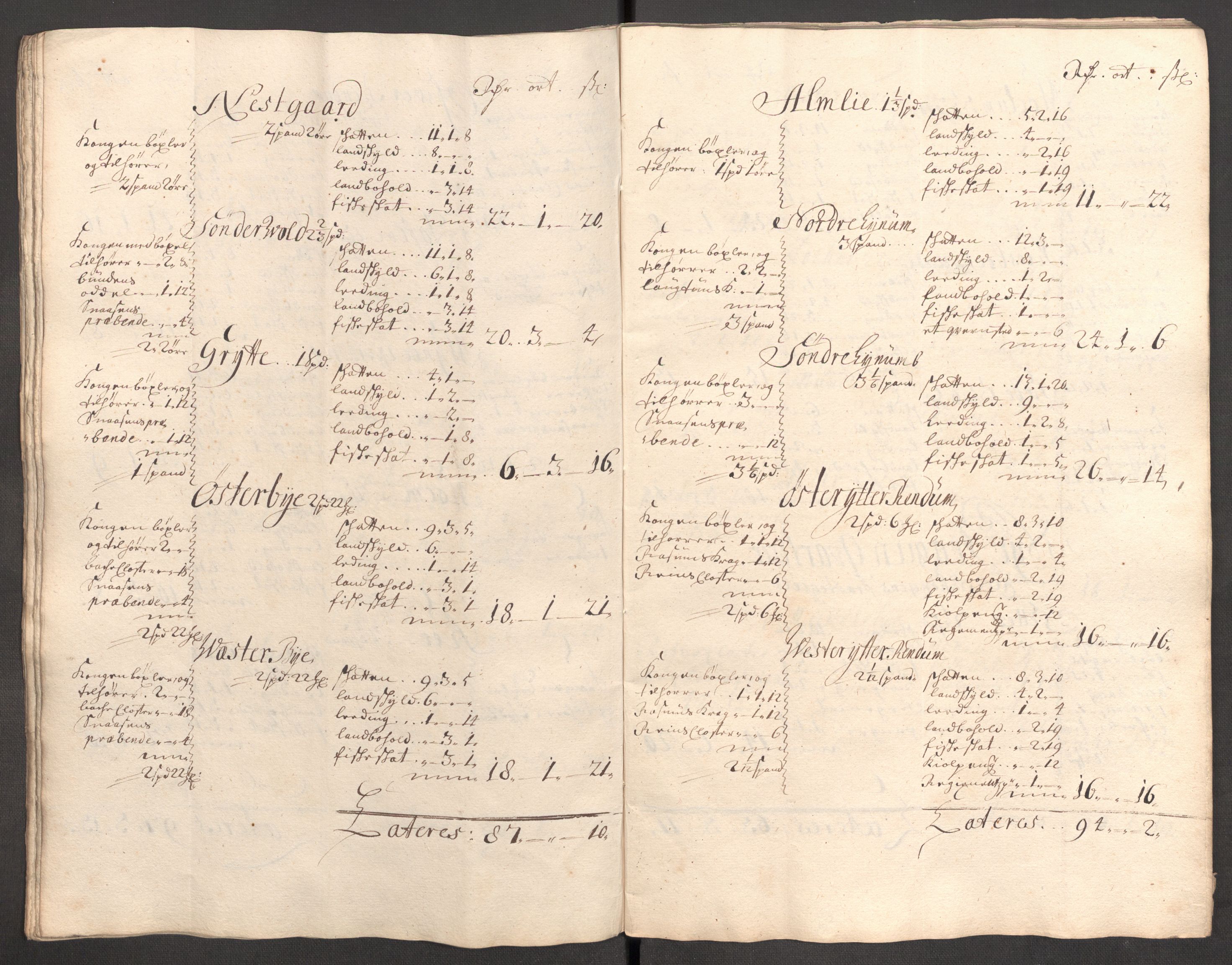 Rentekammeret inntil 1814, Reviderte regnskaper, Fogderegnskap, AV/RA-EA-4092/R62/L4195: Fogderegnskap Stjørdal og Verdal, 1704, p. 264