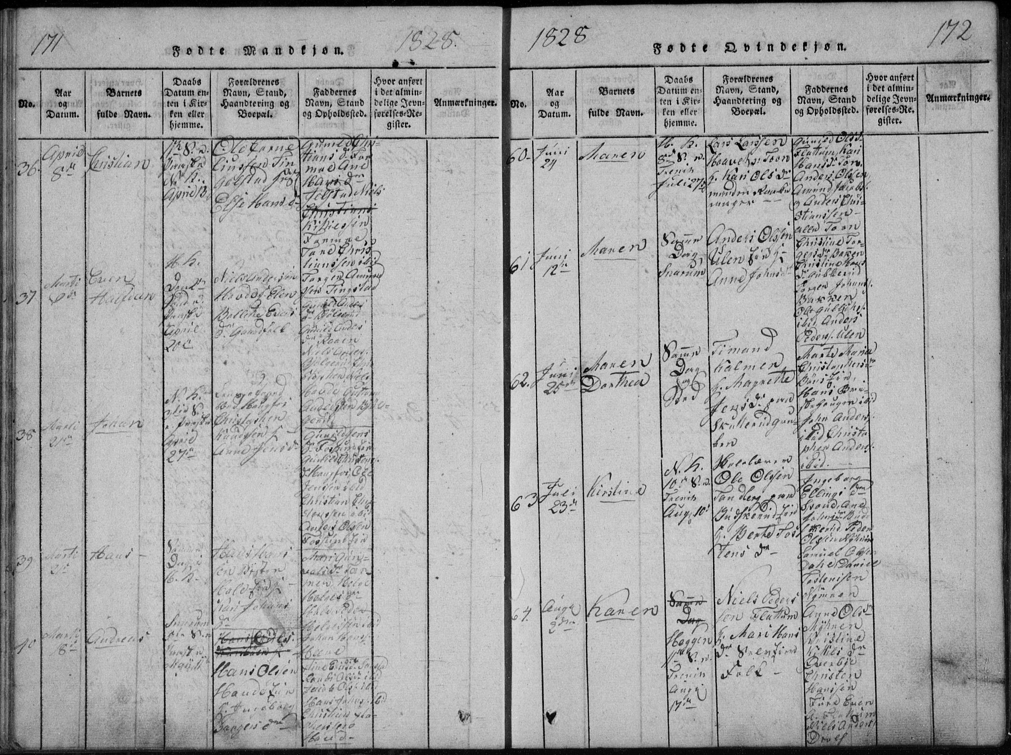 Modum kirkebøker, AV/SAKO-A-234/G/Ga/L0002: Parish register (copy) no. I 2, 1824-1832, p. 171-172