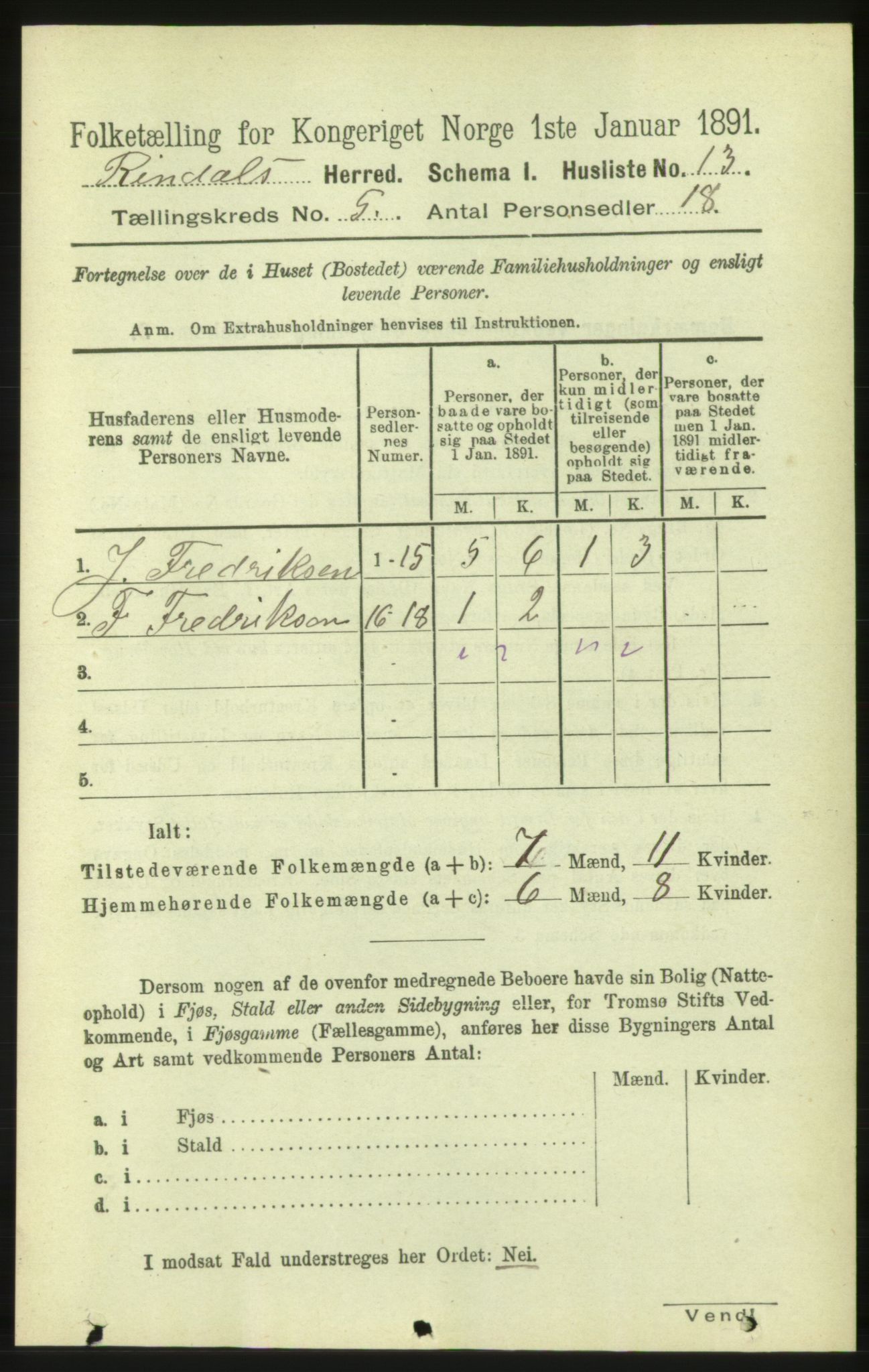 RA, 1891 census for 1567 Rindal, 1891, p. 1576