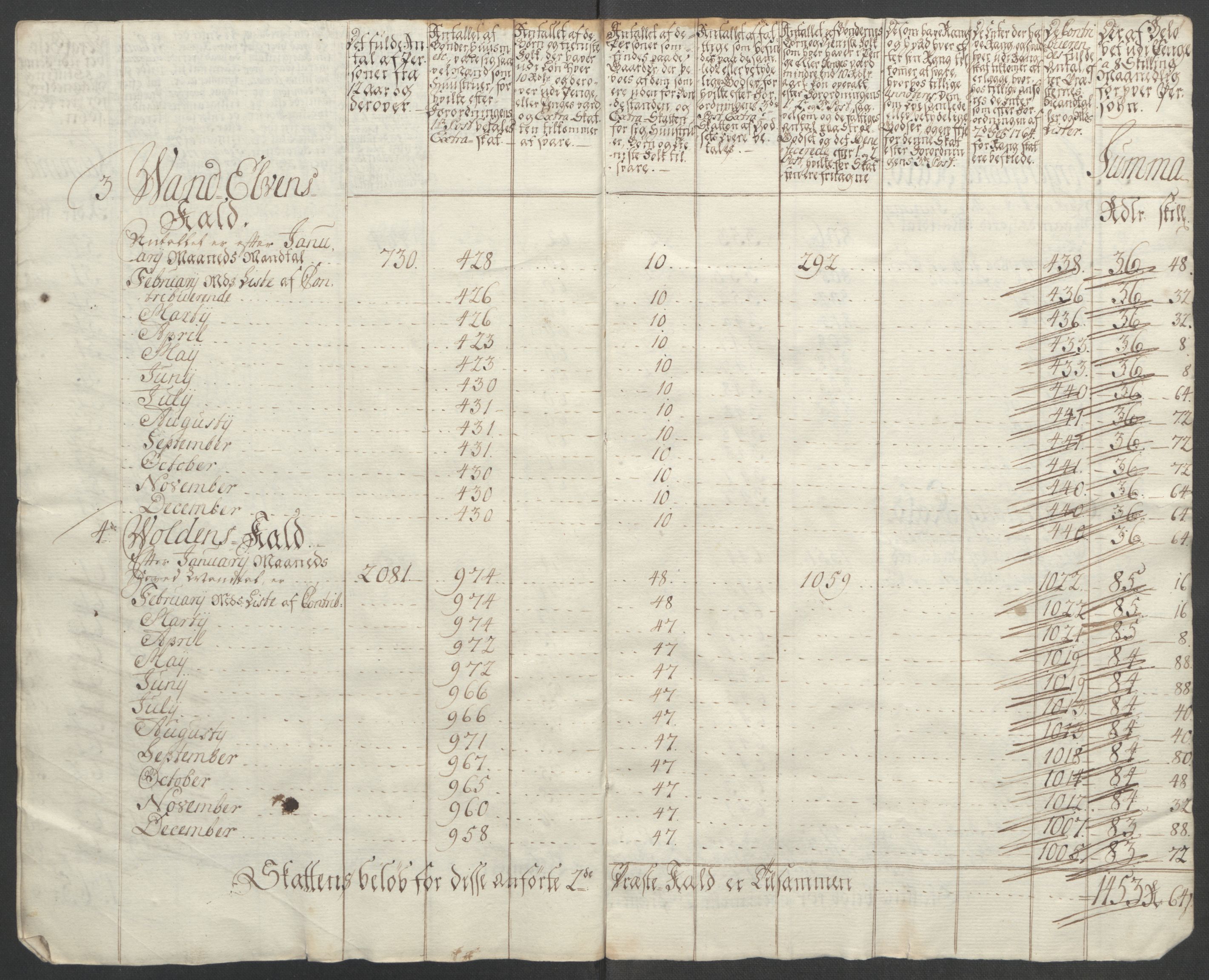 Rentekammeret inntil 1814, Reviderte regnskaper, Fogderegnskap, AV/RA-EA-4092/R54/L3645: Ekstraskatten Sunnmøre, 1762-1772, p. 106