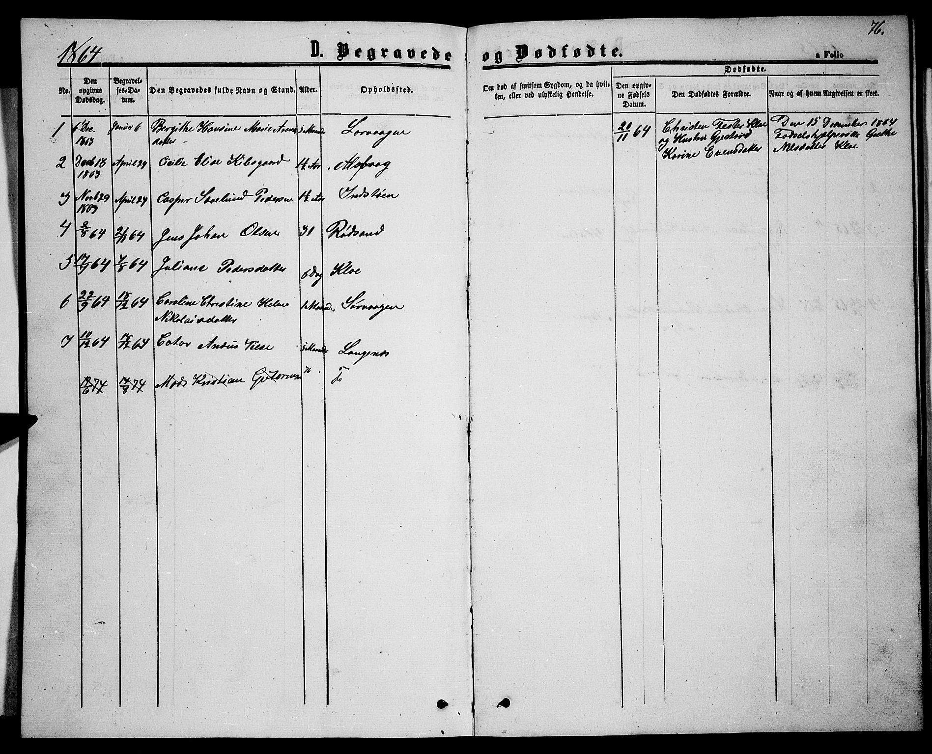 Ministerialprotokoller, klokkerbøker og fødselsregistre - Nordland, SAT/A-1459/894/L1358: Parish register (copy) no. 894C01, 1864-1877, p. 76