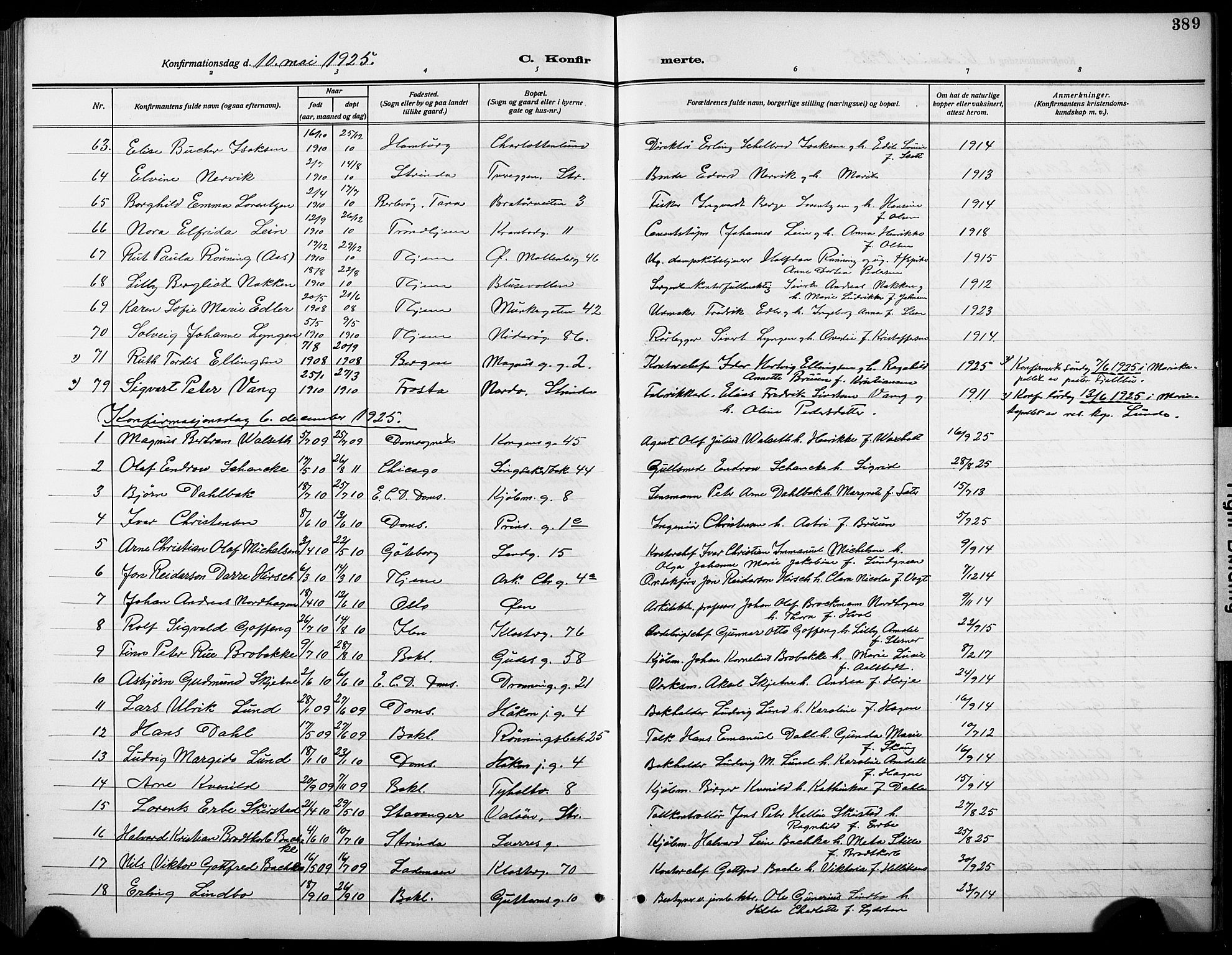 Ministerialprotokoller, klokkerbøker og fødselsregistre - Sør-Trøndelag, SAT/A-1456/601/L0096: Parish register (copy) no. 601C14, 1911-1931, p. 389
