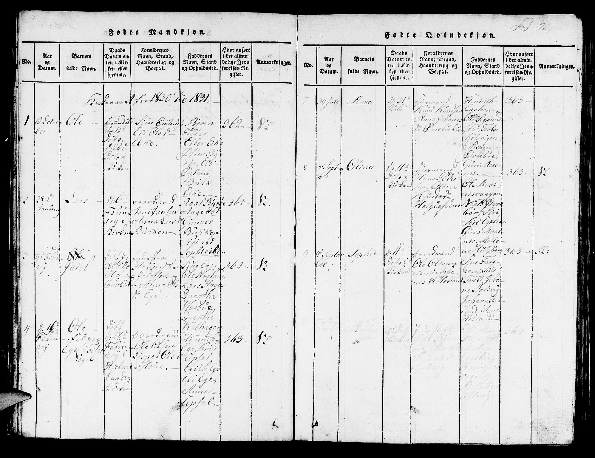 Hjelmeland sokneprestkontor, AV/SAST-A-101843/01/V/L0003: Parish register (copy) no. B 3, 1816-1841, p. 36