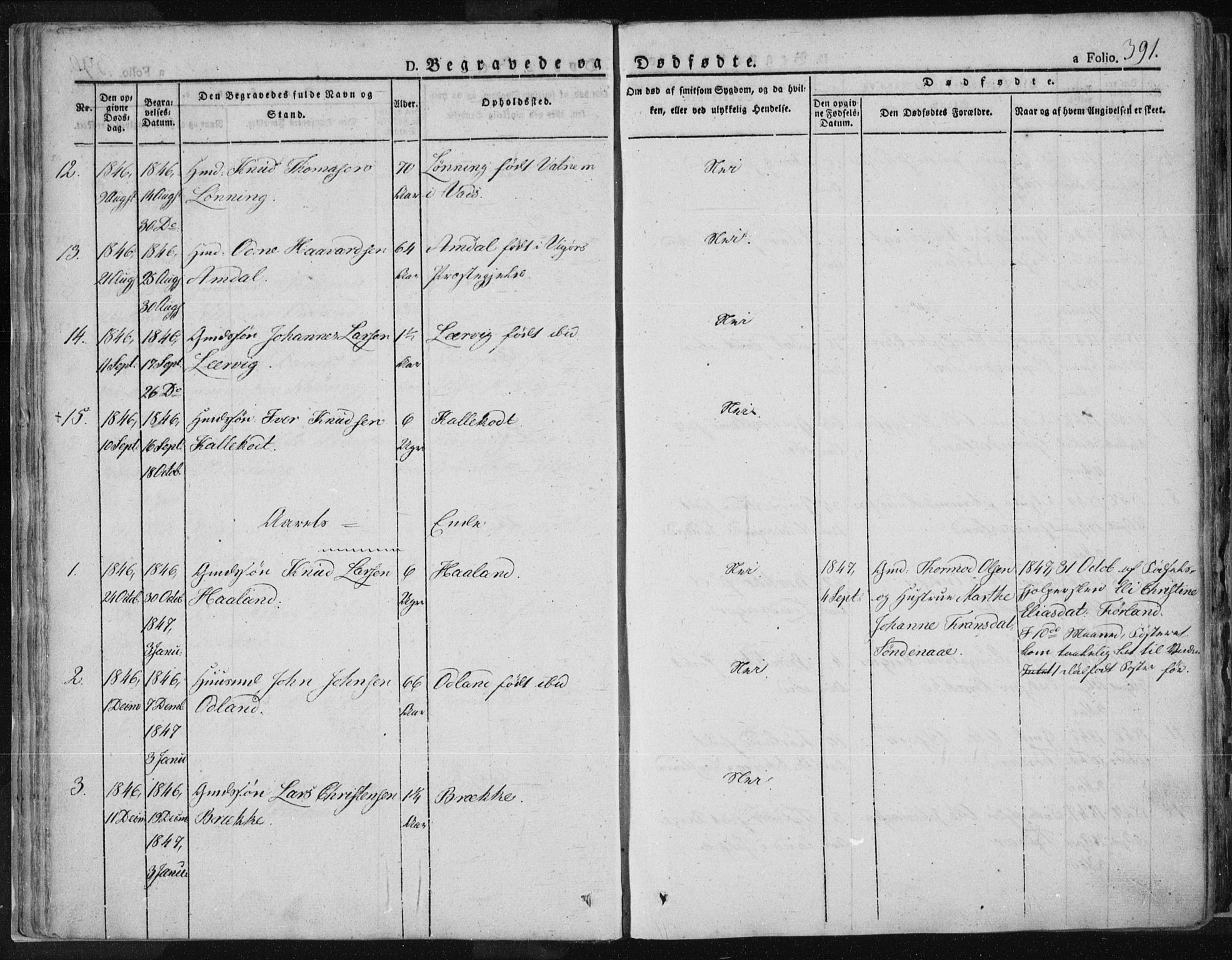 Tysvær sokneprestkontor, AV/SAST-A -101864/H/Ha/Haa/L0001: Parish register (official) no. A 1.2, 1831-1856, p. 391