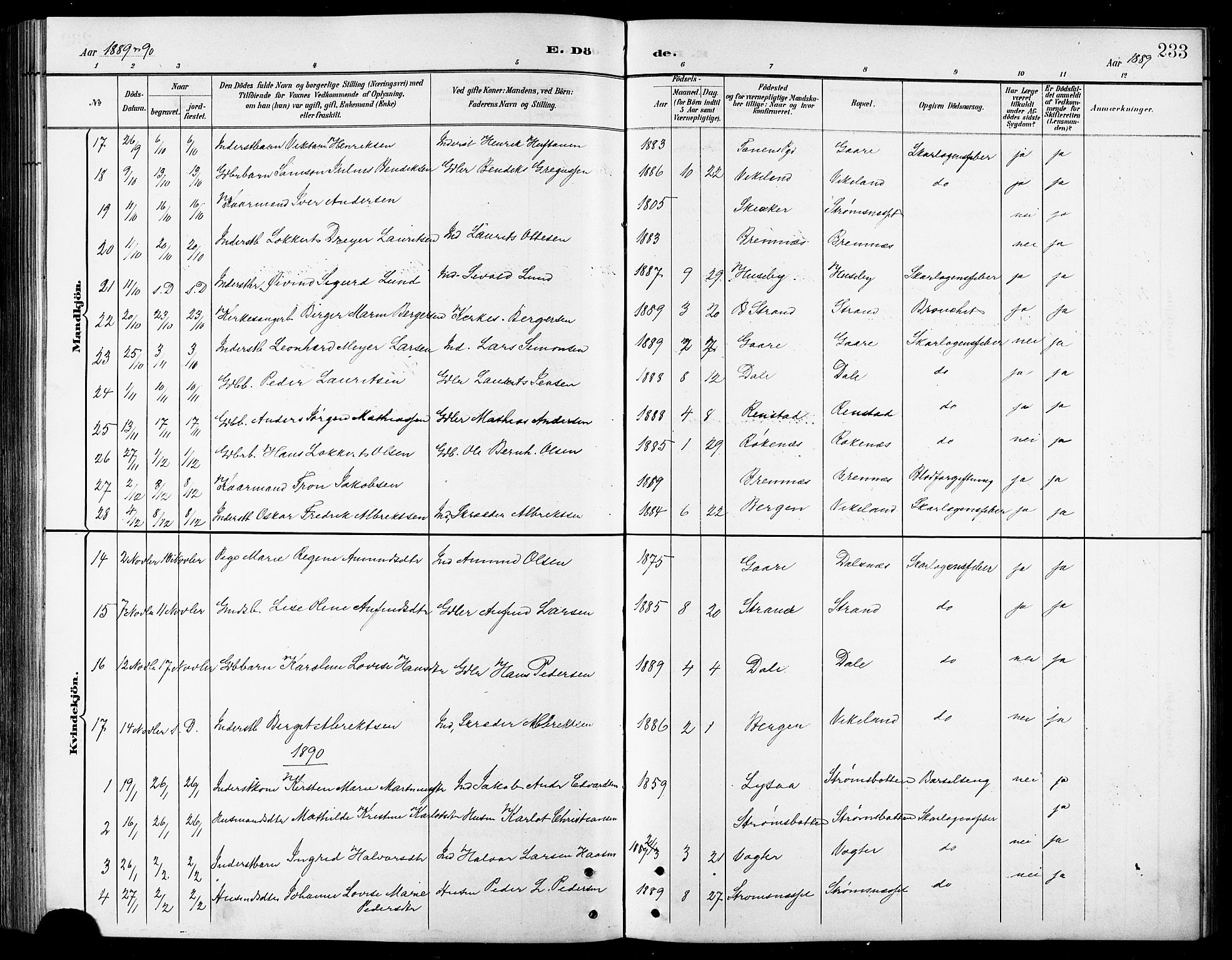 Kvæfjord sokneprestkontor, SATØ/S-1323/G/Ga/Gab/L0005klokker: Parish register (copy) no. 5, 1886-1911, p. 233