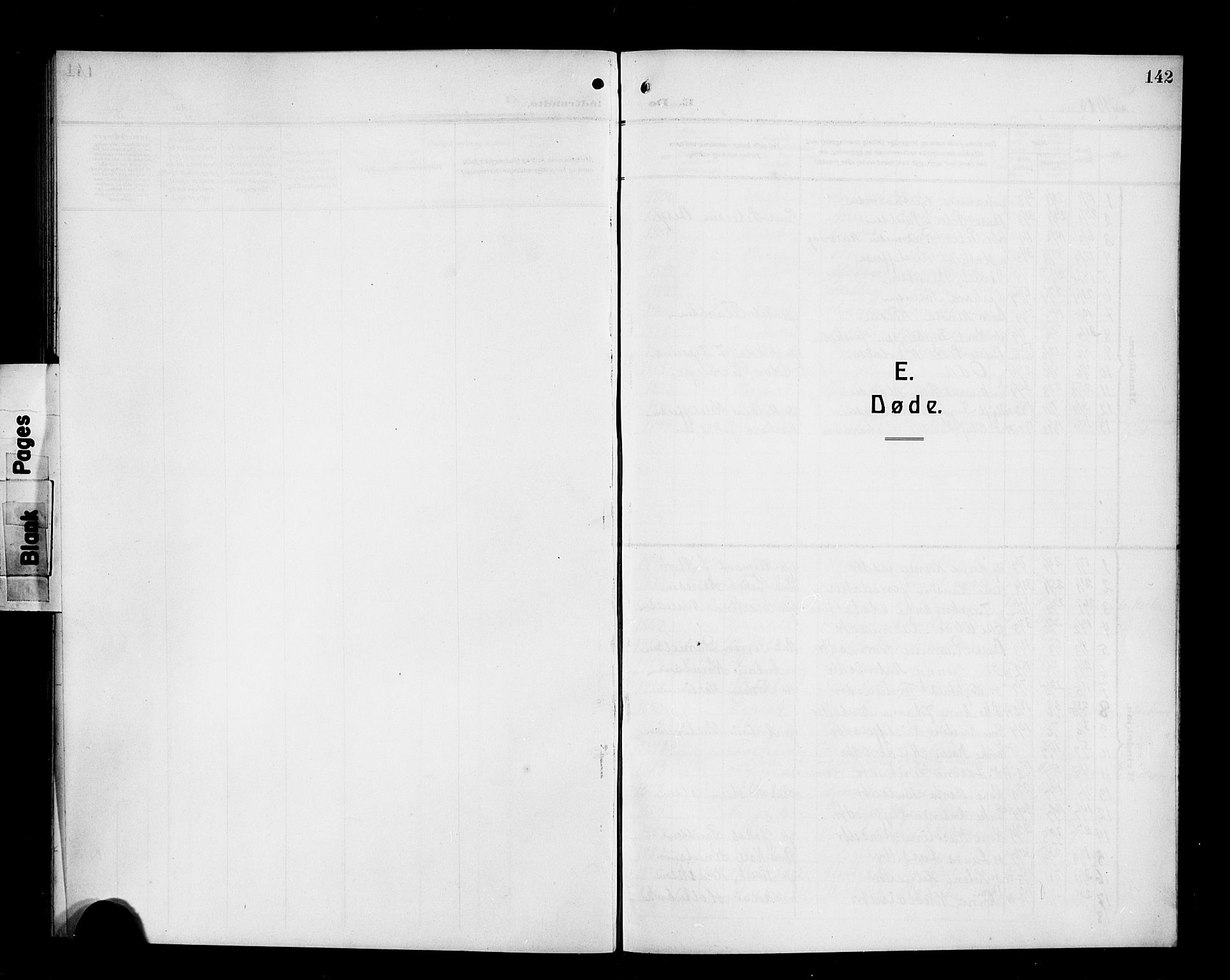 Ministerialprotokoller, klokkerbøker og fødselsregistre - Møre og Romsdal, SAT/A-1454/507/L0083: Parish register (copy) no. 507C06, 1912-1919, p. 142