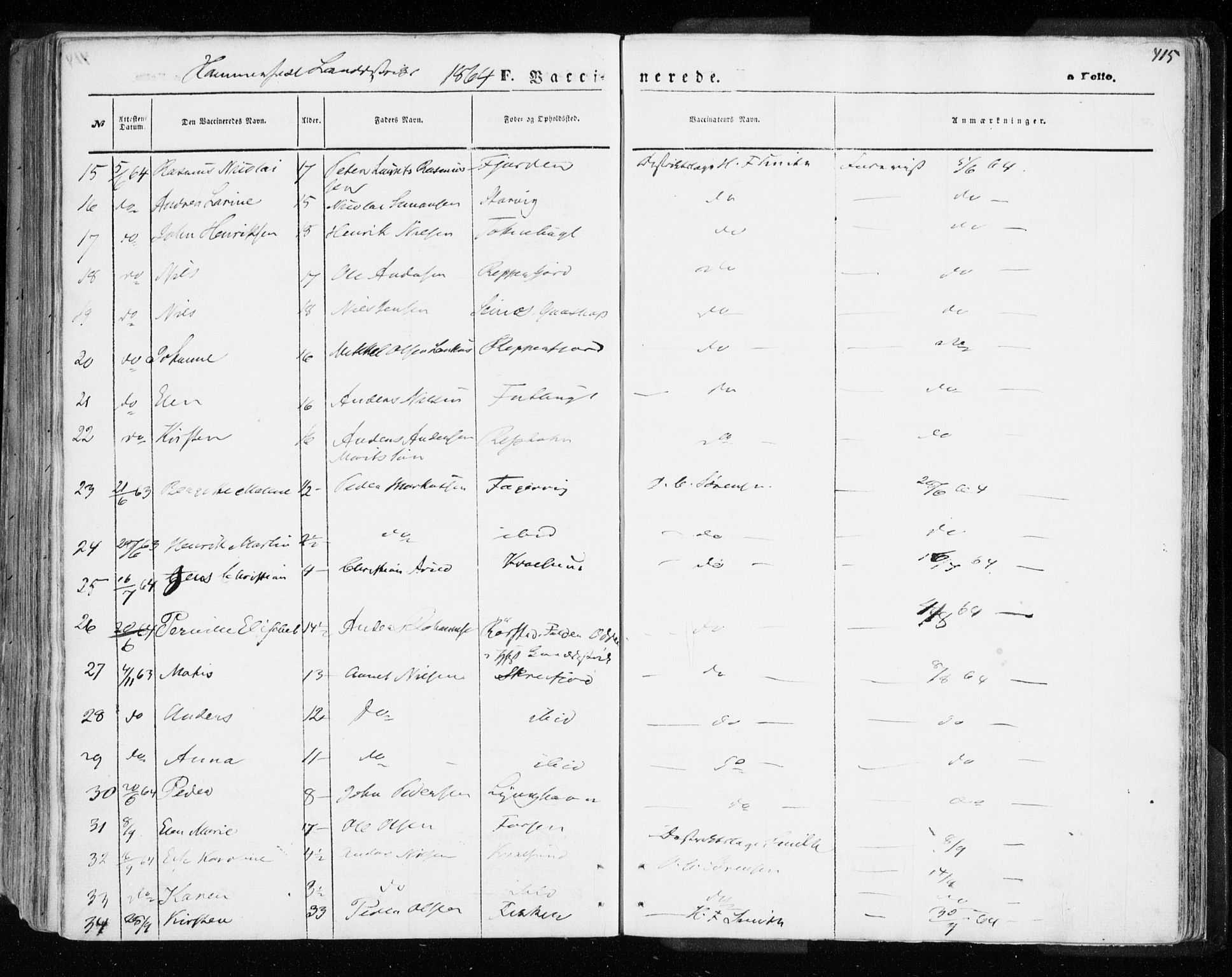 Hammerfest sokneprestkontor, AV/SATØ-S-1347/H/Ha/L0005.kirke: Parish register (official) no. 5, 1857-1869, p. 415