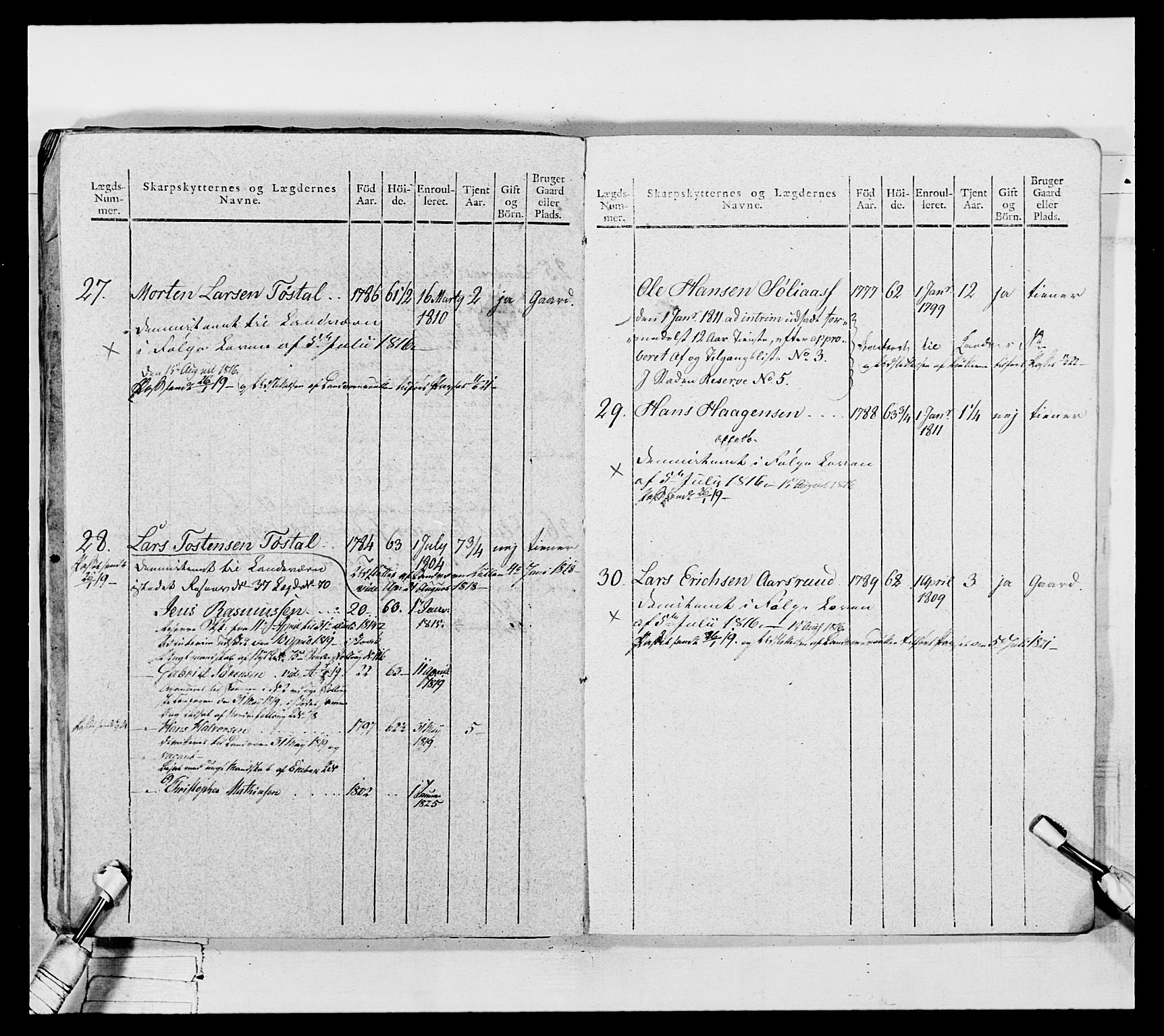 Generalitets- og kommissariatskollegiet, Det kongelige norske kommissariatskollegium, AV/RA-EA-5420/E/Eh/L0050: Akershusiske skarpskytterregiment, 1812, p. 340