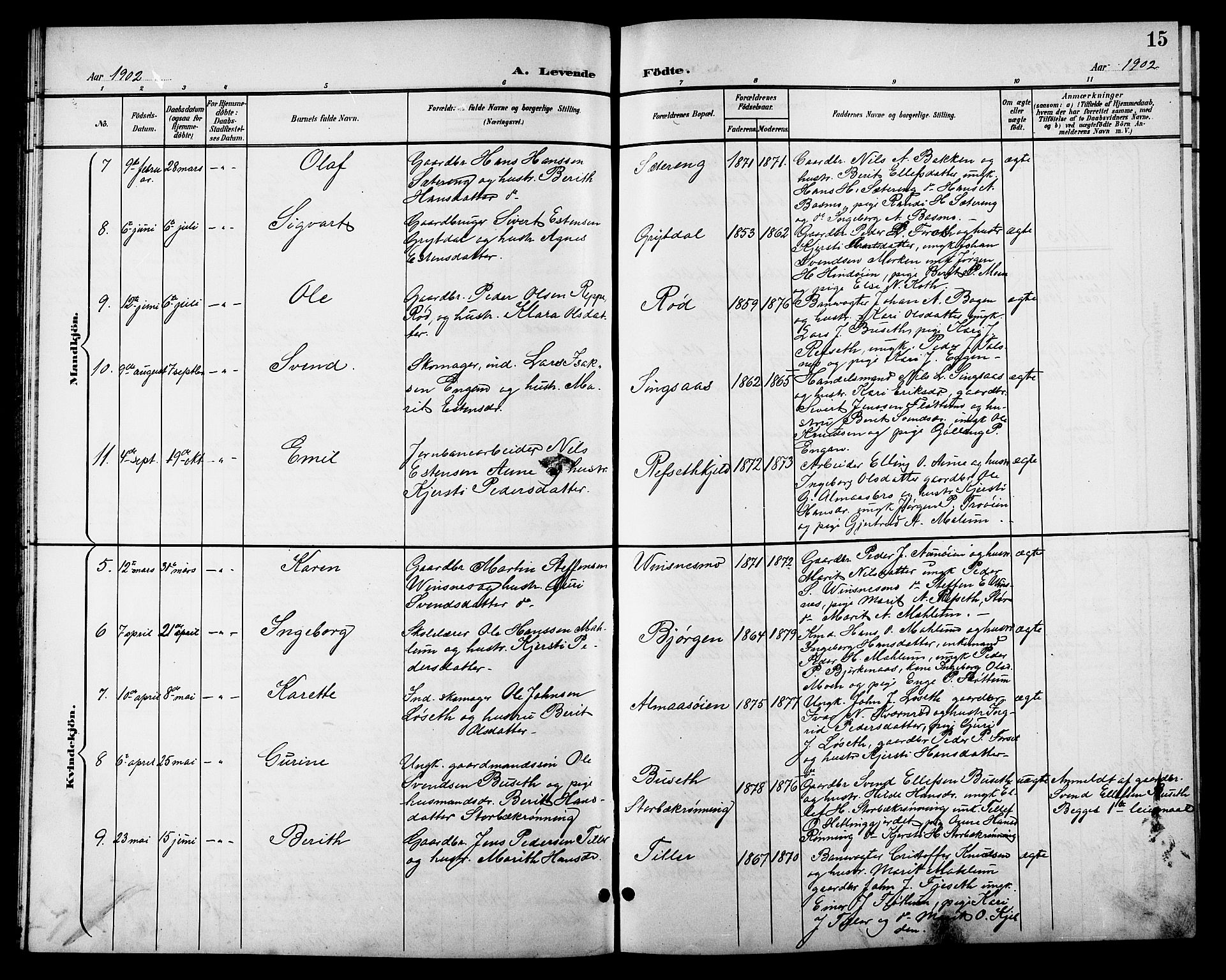 Ministerialprotokoller, klokkerbøker og fødselsregistre - Sør-Trøndelag, AV/SAT-A-1456/688/L1029: Parish register (copy) no. 688C04, 1899-1915, p. 15