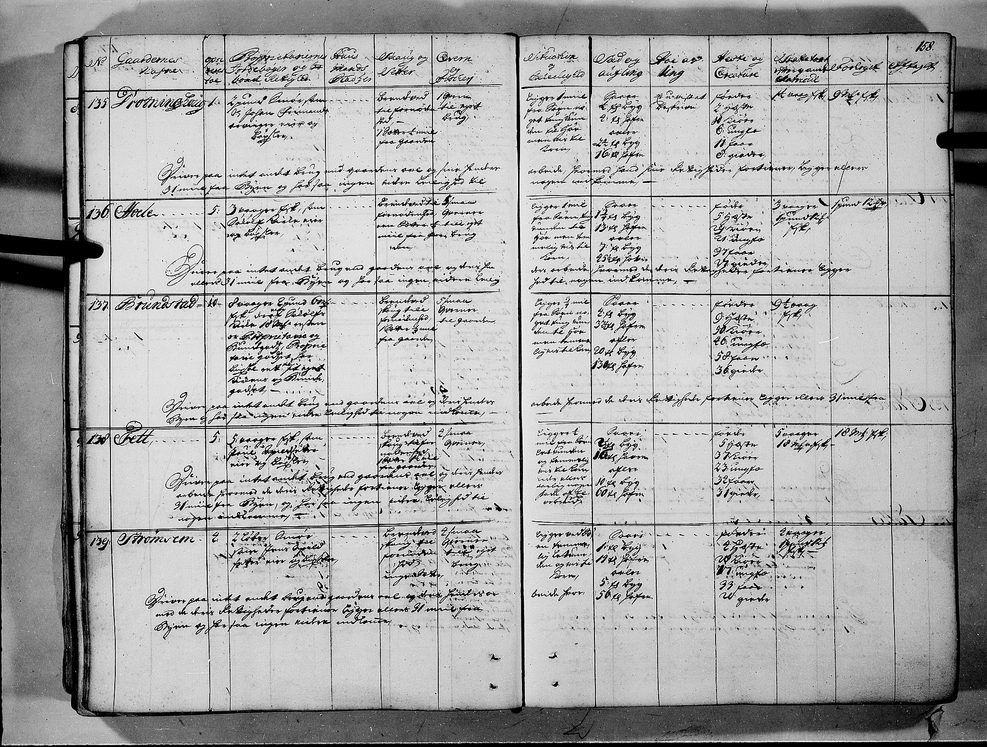 Rentekammeret inntil 1814, Realistisk ordnet avdeling, AV/RA-EA-4070/N/Nb/Nbf/L0150: Sunnmøre eksaminasjonsprotokoll, 1724, p. 161