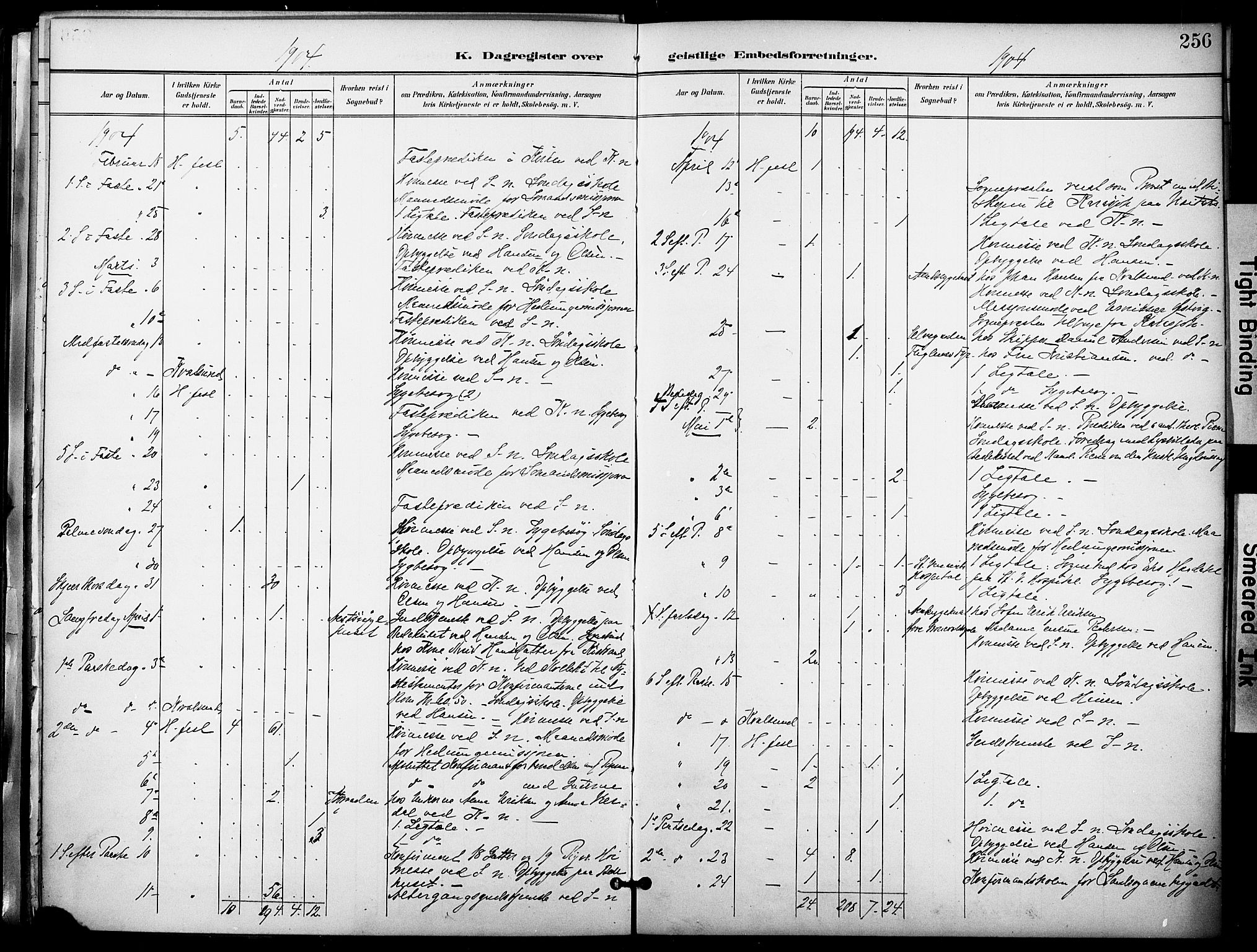 Hammerfest sokneprestkontor, SATØ/S-1347/H/Ha/L0010.kirke: Parish register (official) no. 10, 1898-1905, p. 256