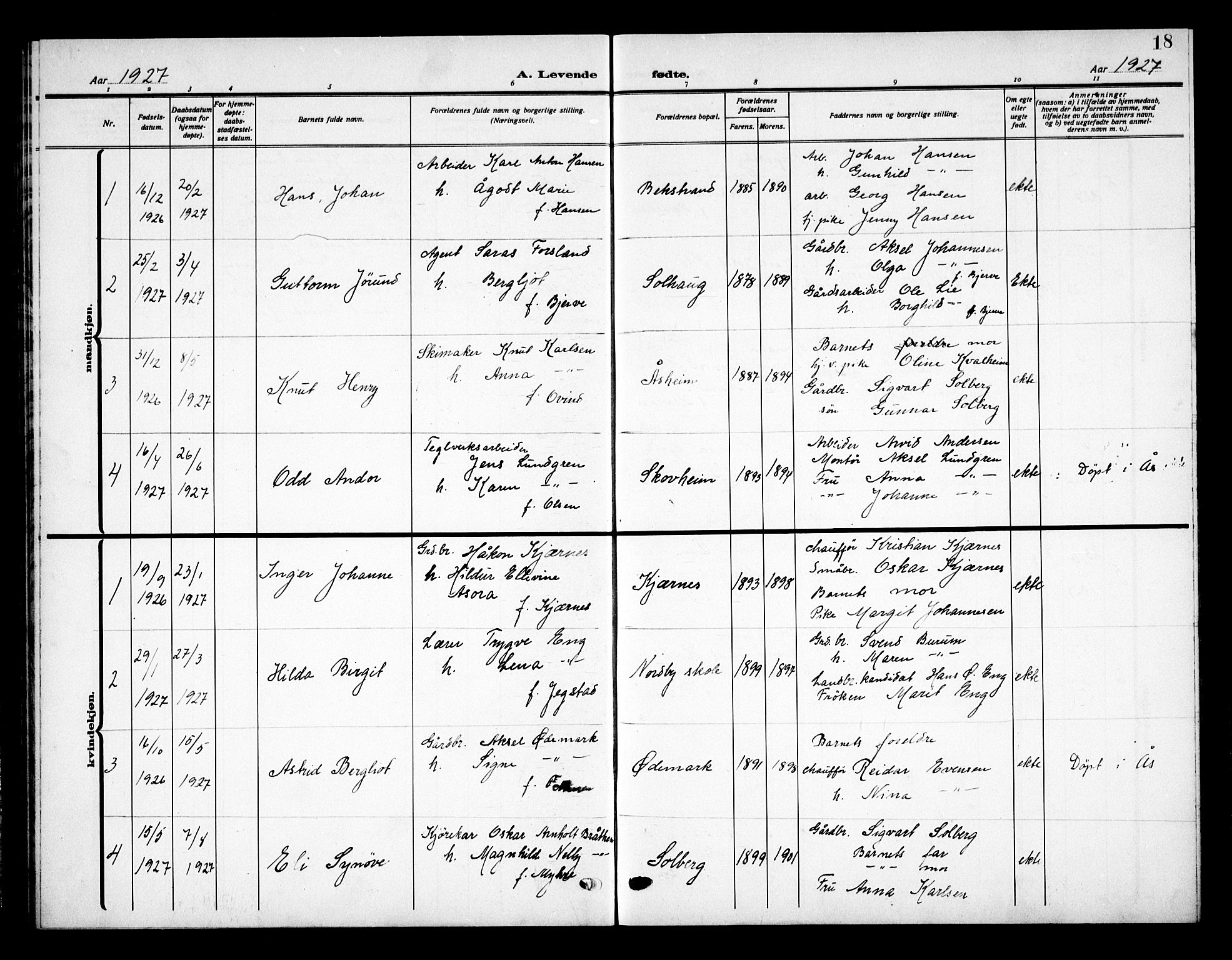 Ås prestekontor Kirkebøker, AV/SAO-A-10894/G/Gb/L0002: Parish register (copy) no. II 2, 1921-1936, p. 18