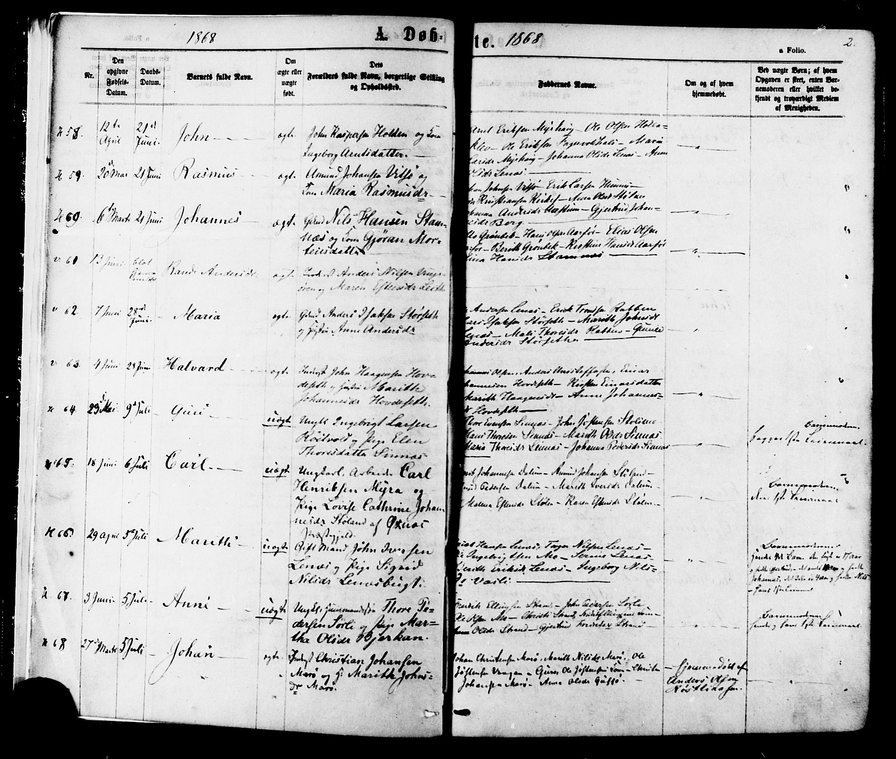 Ministerialprotokoller, klokkerbøker og fødselsregistre - Sør-Trøndelag, SAT/A-1456/630/L0495: Parish register (official) no. 630A08, 1868-1878, p. 2