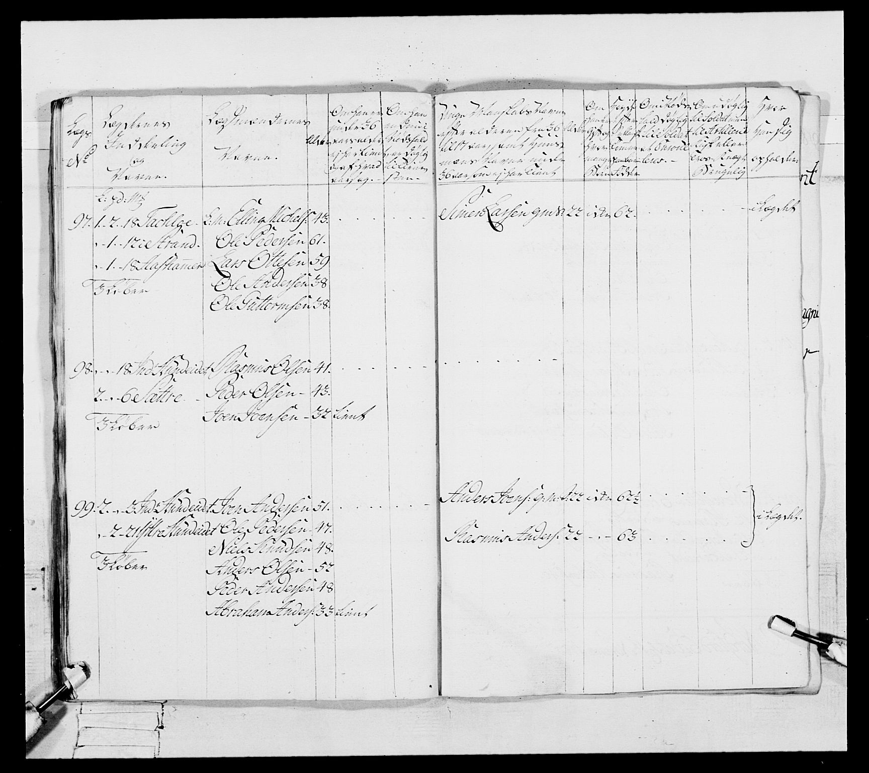 Generalitets- og kommissariatskollegiet, Det kongelige norske kommissariatskollegium, RA/EA-5420/E/Eh/L0091: 1. Bergenhusiske nasjonale infanteriregiment, 1780-1783, p. 310