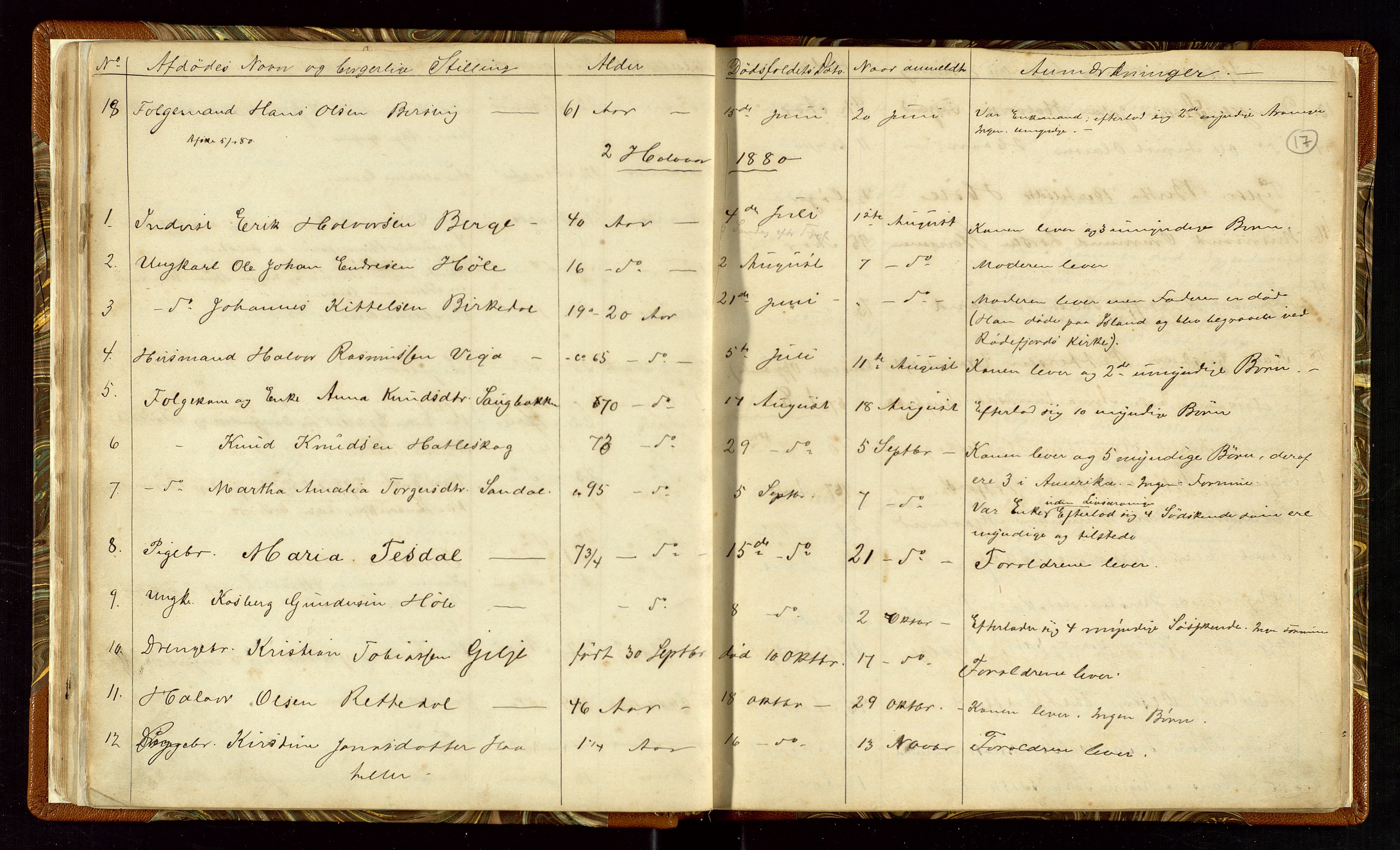 Høle og Forsand lensmannskontor, AV/SAST-A-100127/Gga/L0001: "Fortegnelse over Afdøde i Høle Thinglag fra 1ste Juli 1875 til ", 1875-1902, p. 17
