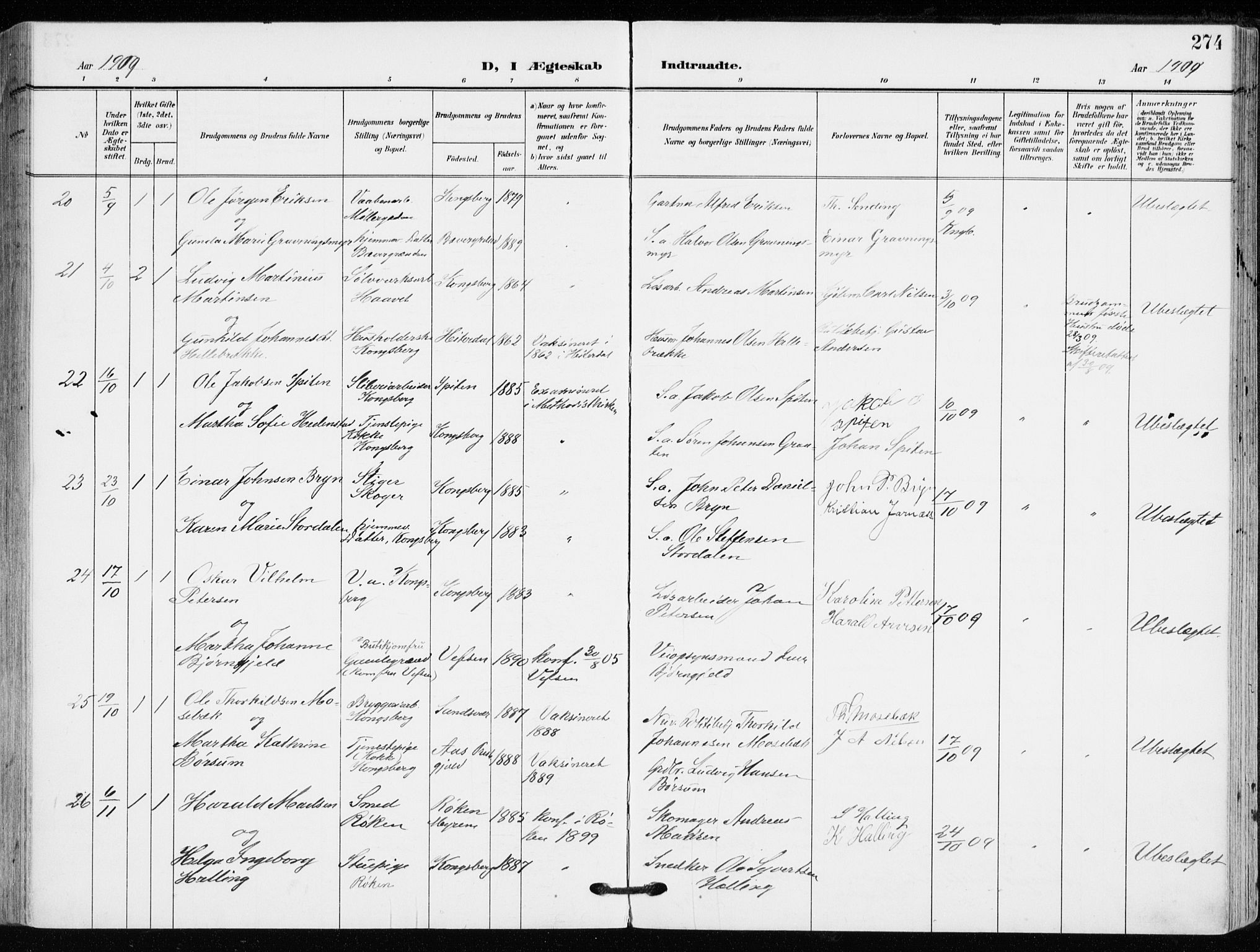 Kongsberg kirkebøker, AV/SAKO-A-22/F/Fb/L0004: Parish register (official) no. II 4, 1906-1918, p. 274