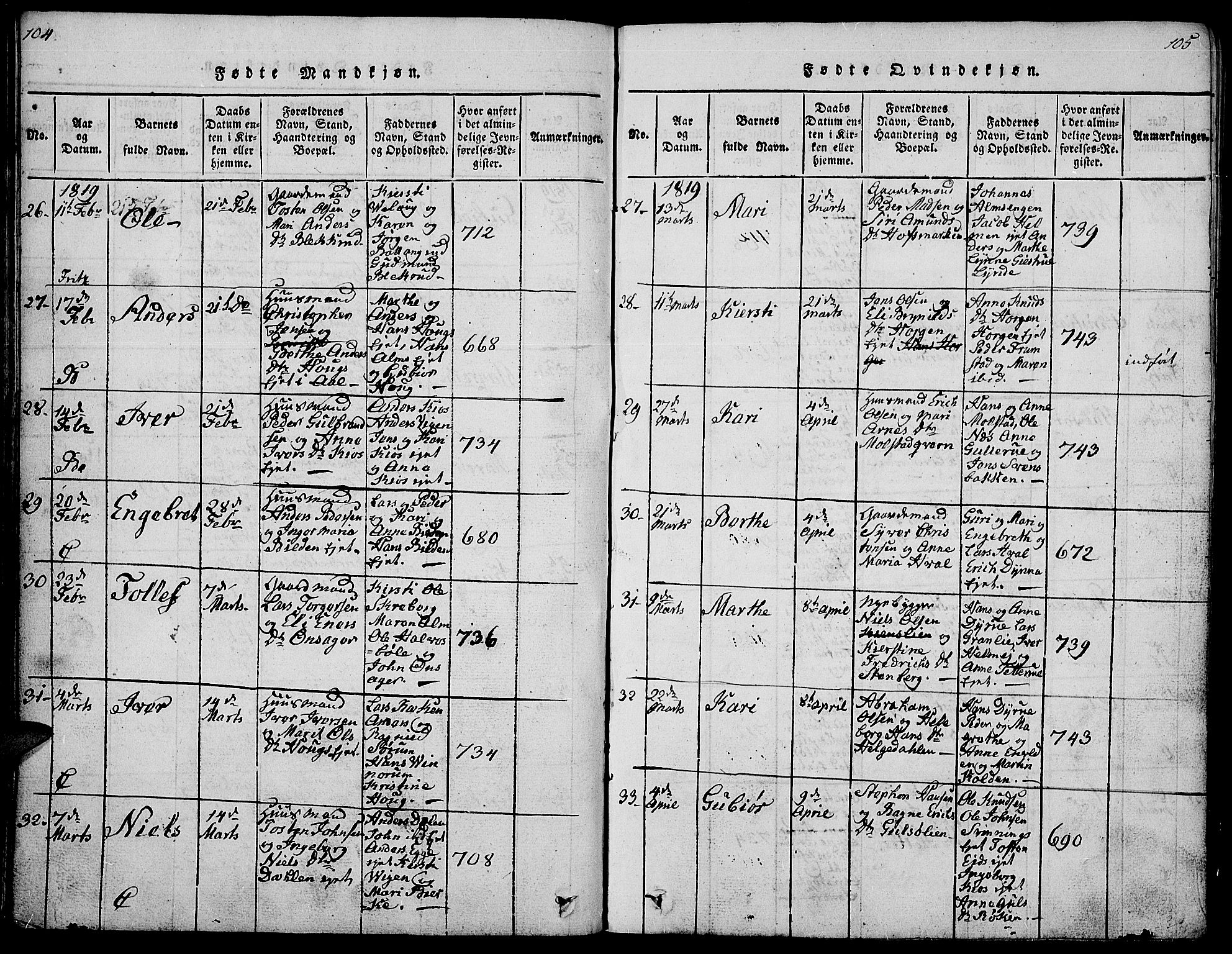 Gran prestekontor, AV/SAH-PREST-112/H/Ha/Hab/L0001: Parish register (copy) no. 1, 1815-1824, p. 104-105