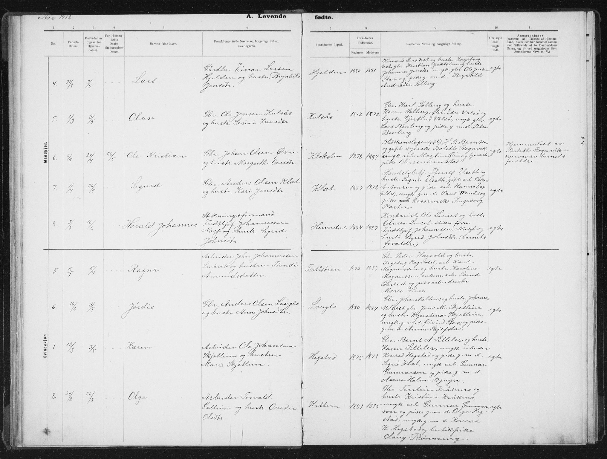 Ministerialprotokoller, klokkerbøker og fødselsregistre - Sør-Trøndelag, SAT/A-1456/613/L0396: Parish register (copy) no. 613C04, 1902-1938