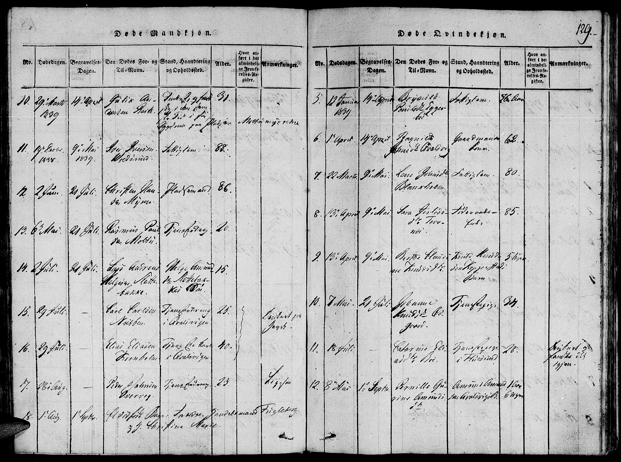 Ministerialprotokoller, klokkerbøker og fødselsregistre - Møre og Romsdal, AV/SAT-A-1454/507/L0069: Parish register (official) no. 507A04, 1816-1841, p. 129