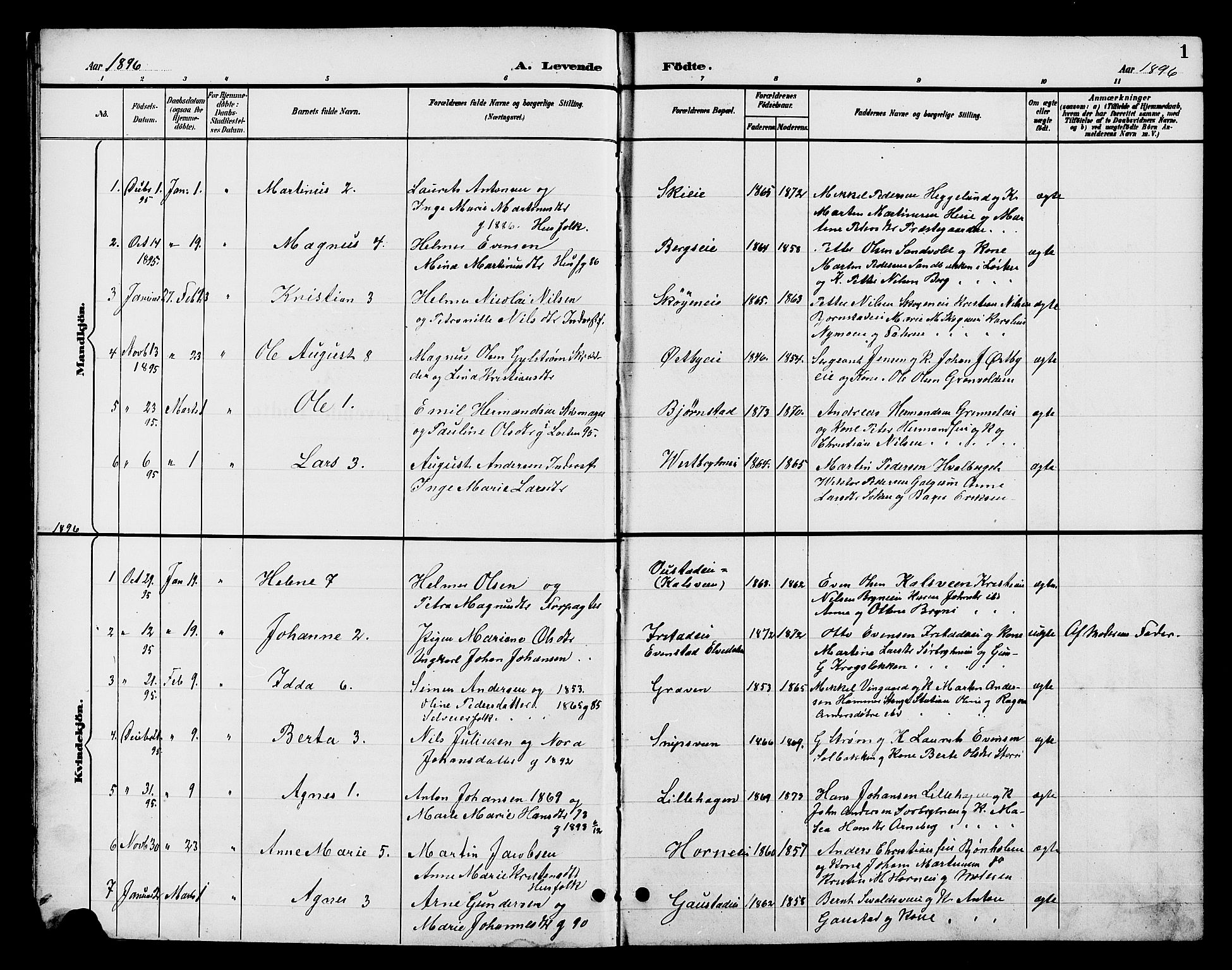 Romedal prestekontor, SAH/PREST-004/L/L0012: Parish register (copy) no. 12, 1896-1914, p. 1