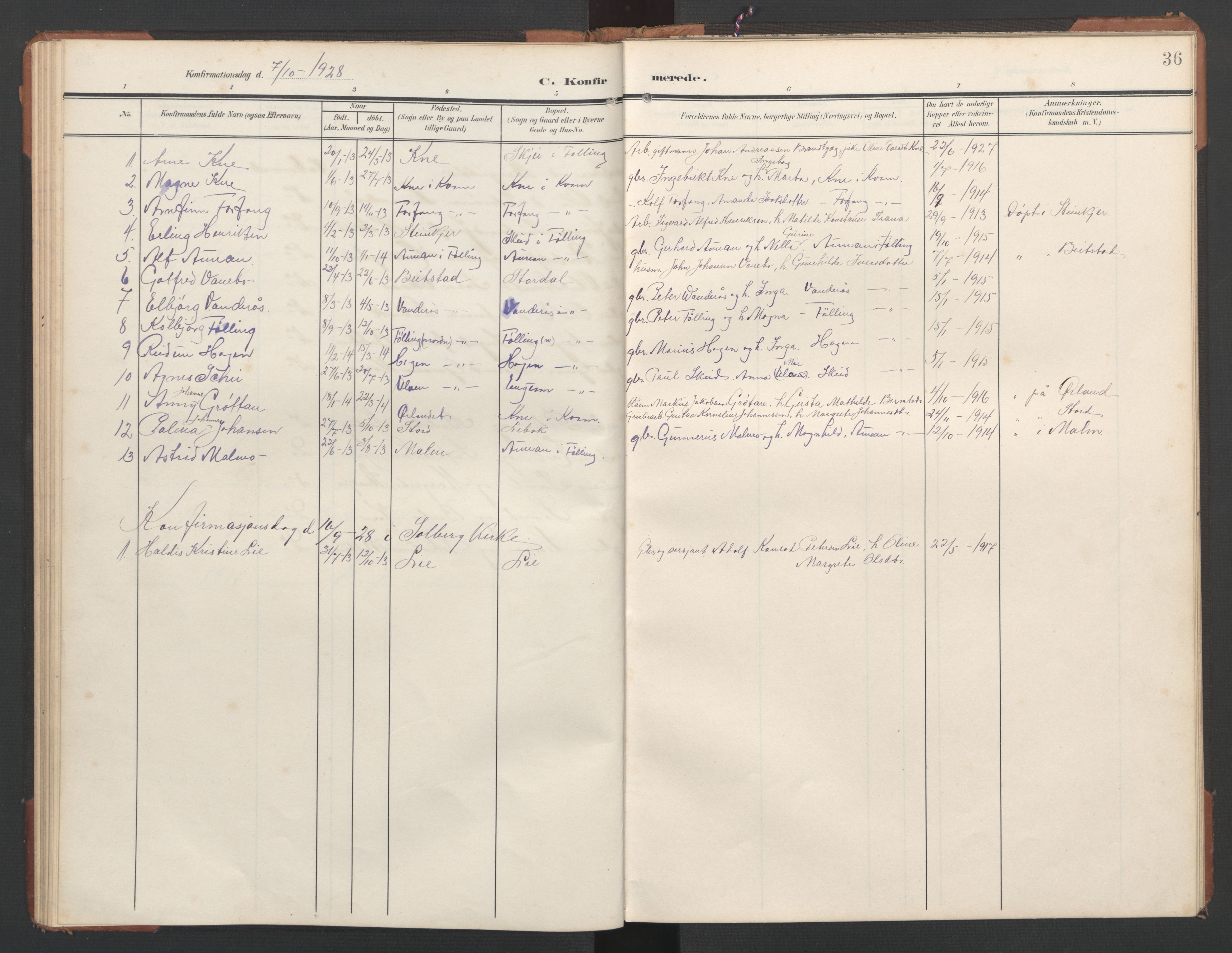 Ministerialprotokoller, klokkerbøker og fødselsregistre - Nord-Trøndelag, SAT/A-1458/748/L0465: Parish register (copy) no. 748C01, 1908-1960, p. 36