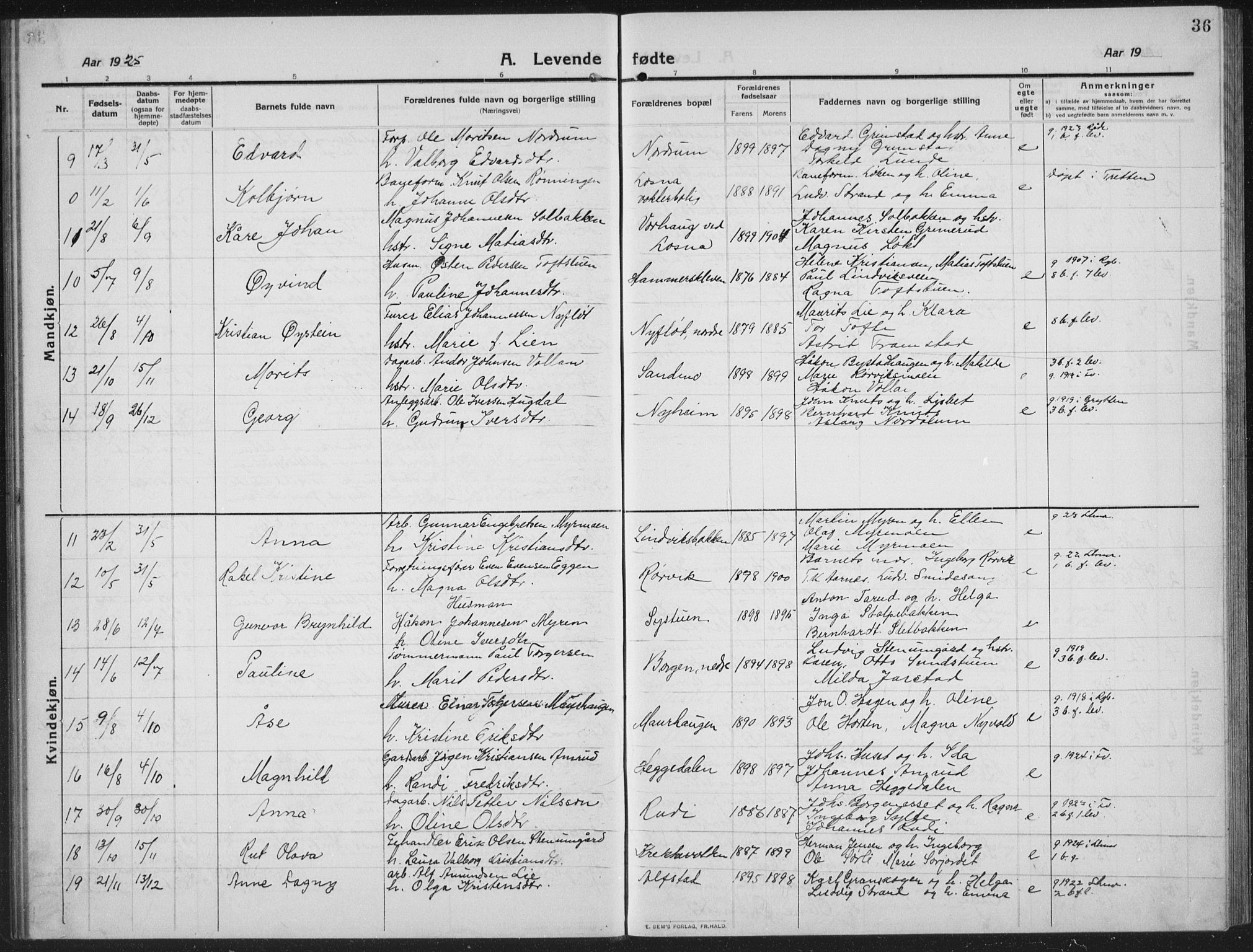 Ringebu prestekontor, AV/SAH-PREST-082/H/Ha/Hab/L0010: Parish register (copy) no. 10, 1911-1934, p. 36