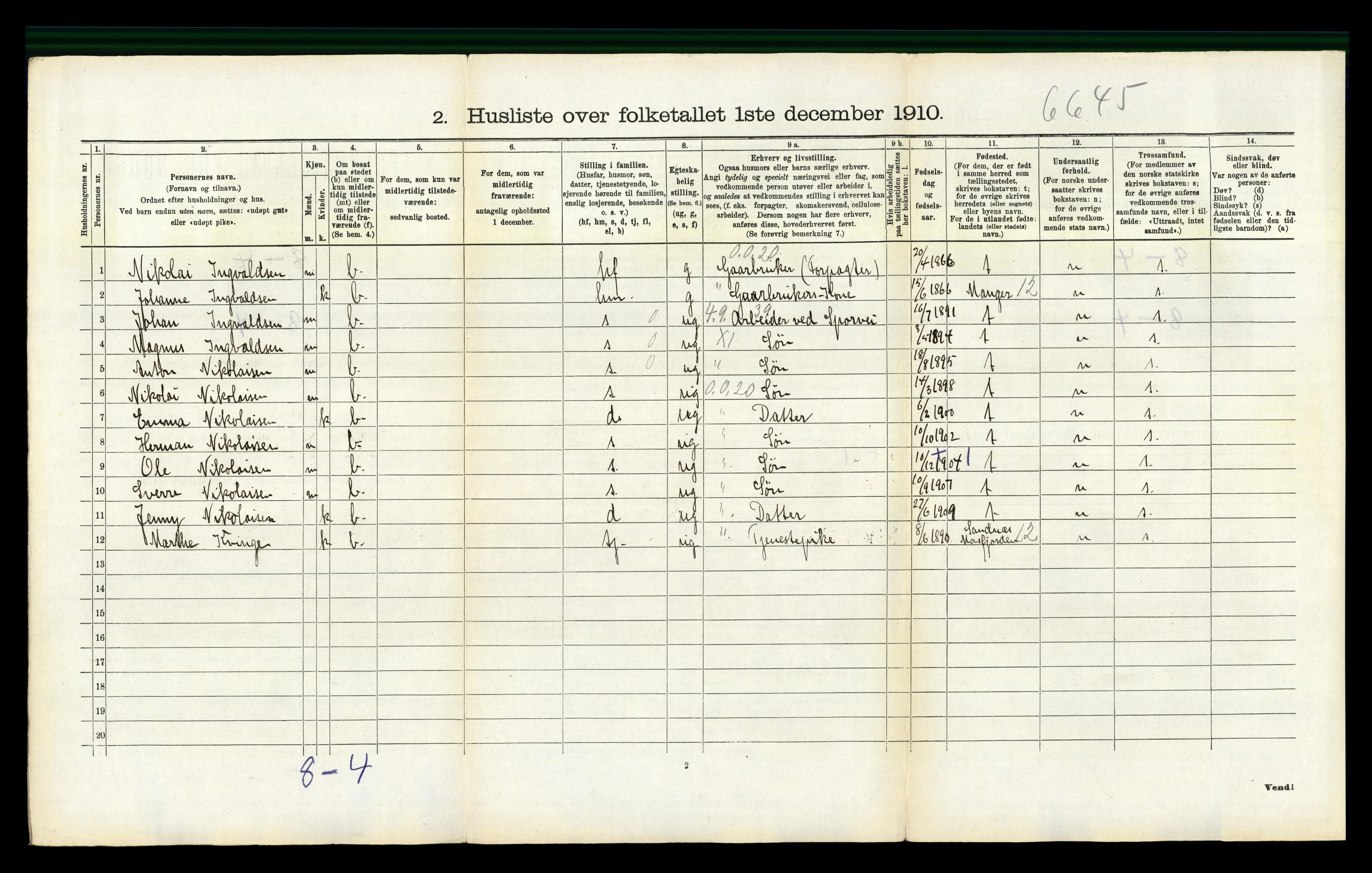 RA, 1910 census for Årstad, 1910, p. 193