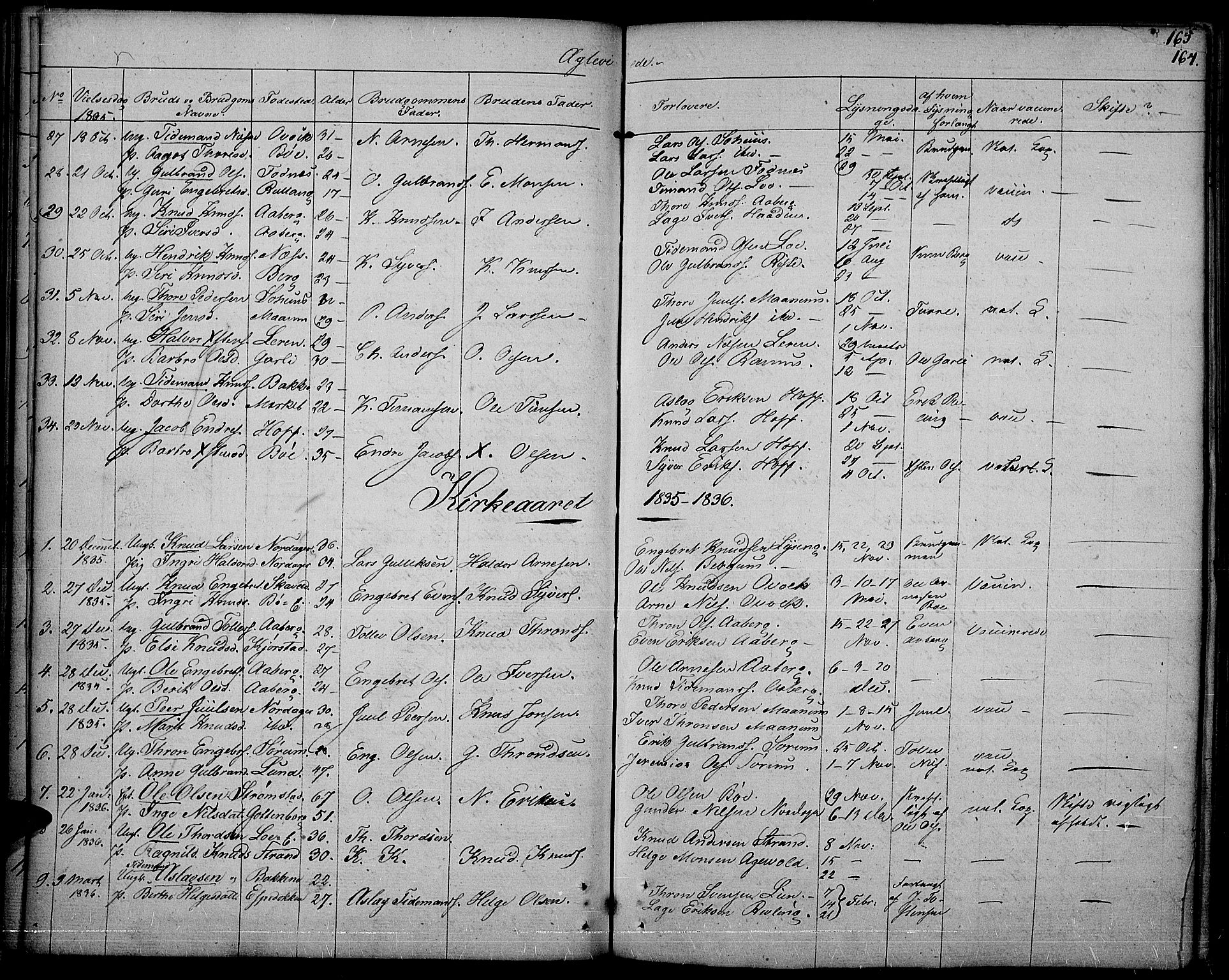 Nord-Aurdal prestekontor, AV/SAH-PREST-132/H/Ha/Haa/L0003: Parish register (official) no. 3, 1828-1841, p. 164