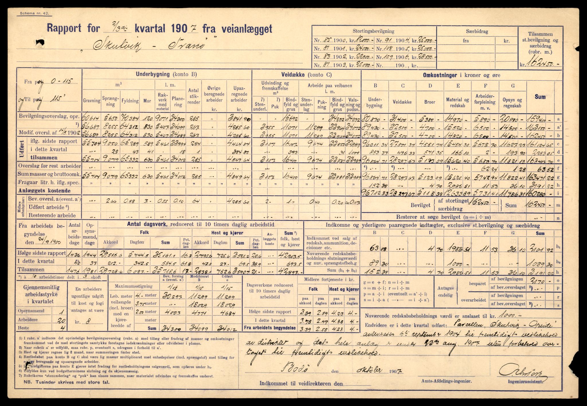 Nordland vegkontor, AV/SAT-A-4181/F/Fa/L0030: Hamarøy/Tysfjord, 1885-1948, p. 882