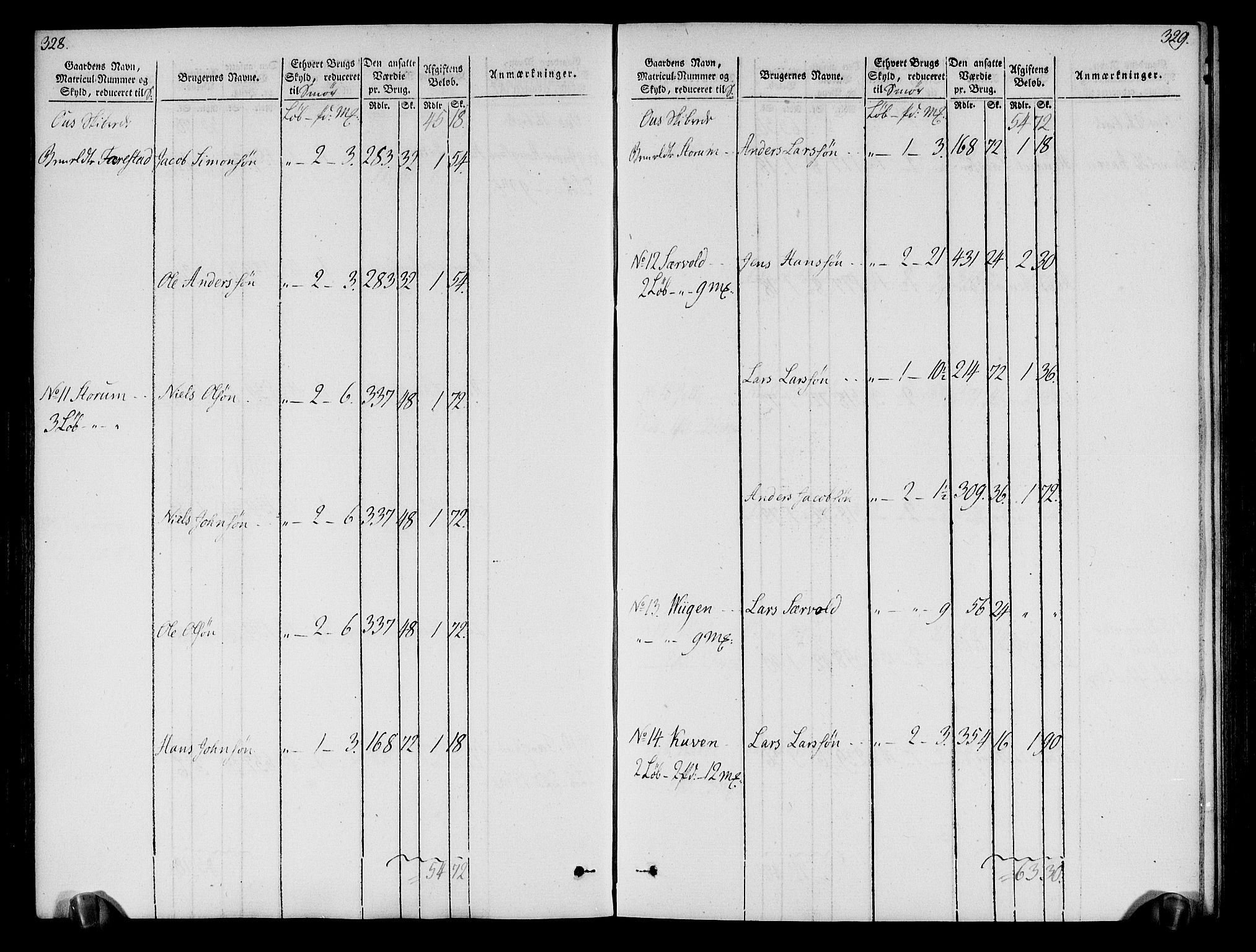 Rentekammeret inntil 1814, Realistisk ordnet avdeling, AV/RA-EA-4070/N/Ne/Nea/L0109: Sunnhordland og Hardanger fogderi. Oppebørselsregister, 1803-1804, p. 168