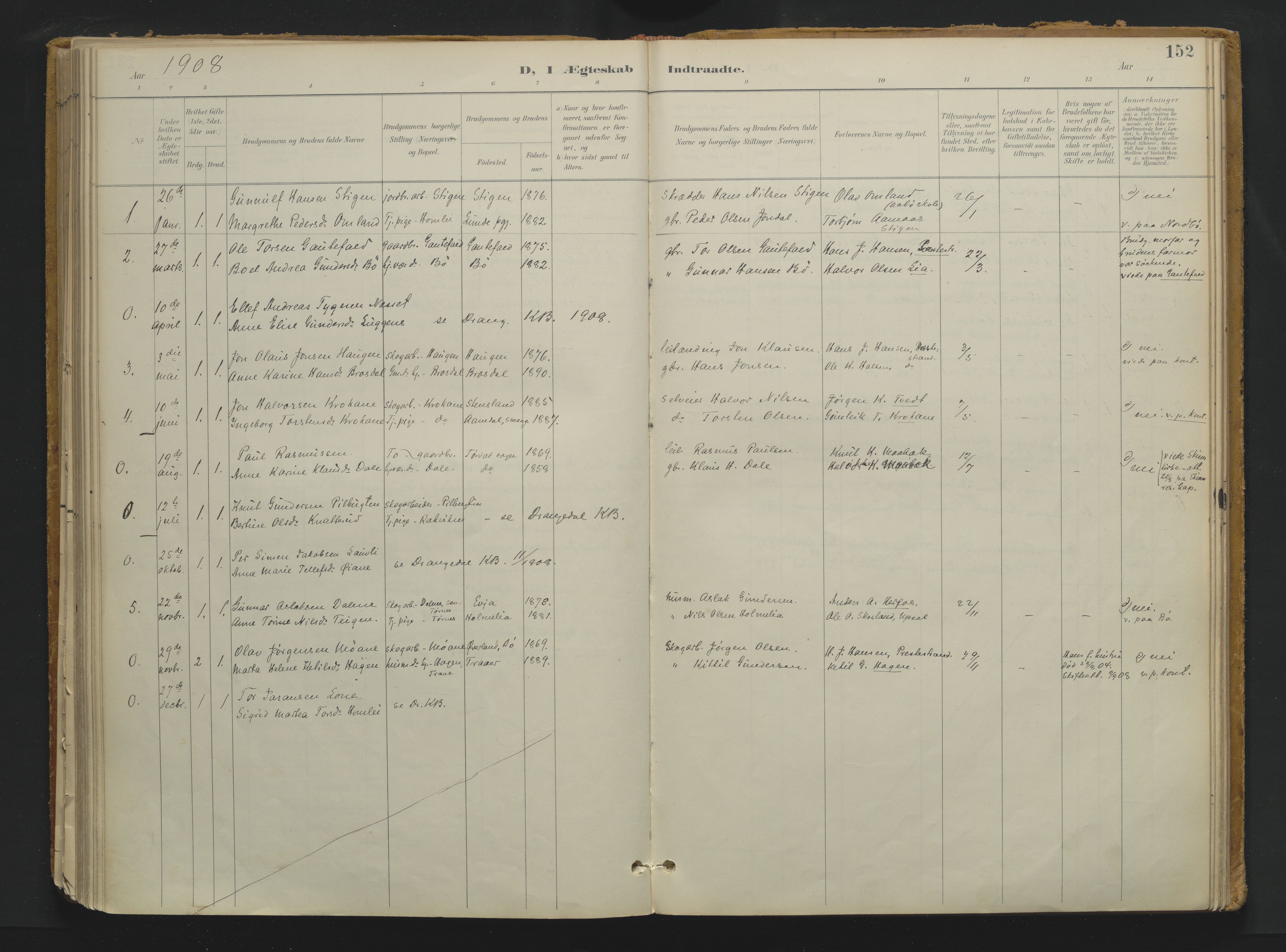 Drangedal kirkebøker, SAKO/A-258/F/Fa/L0013: Parish register (official) no. 13, 1895-1919, p. 152