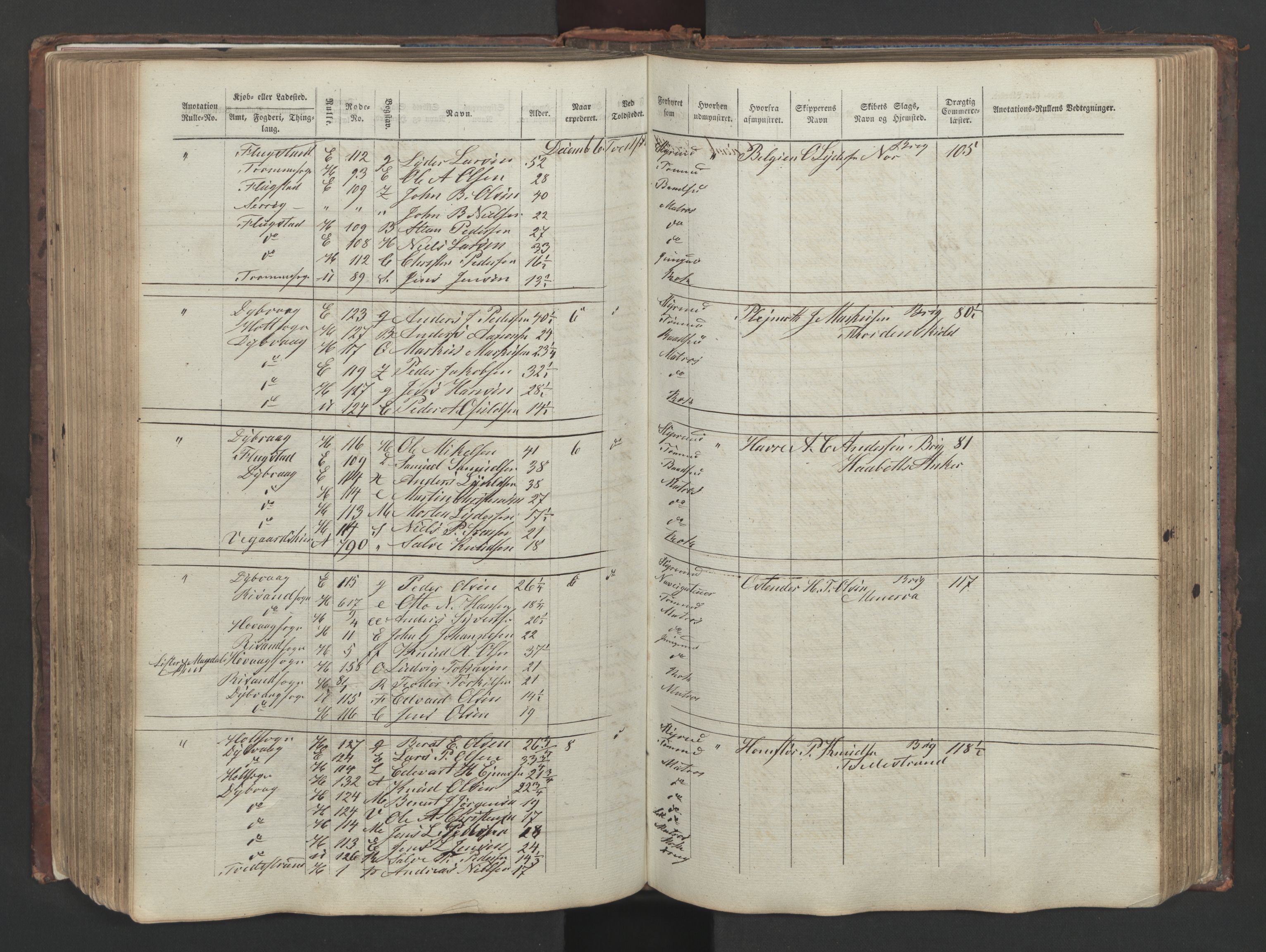 Tvedestrand mønstringskrets, AV/SAK-2031-0011/F/Fe/L0002: Kopilistebok innrullering, U-11, 1853-1861, p. 202