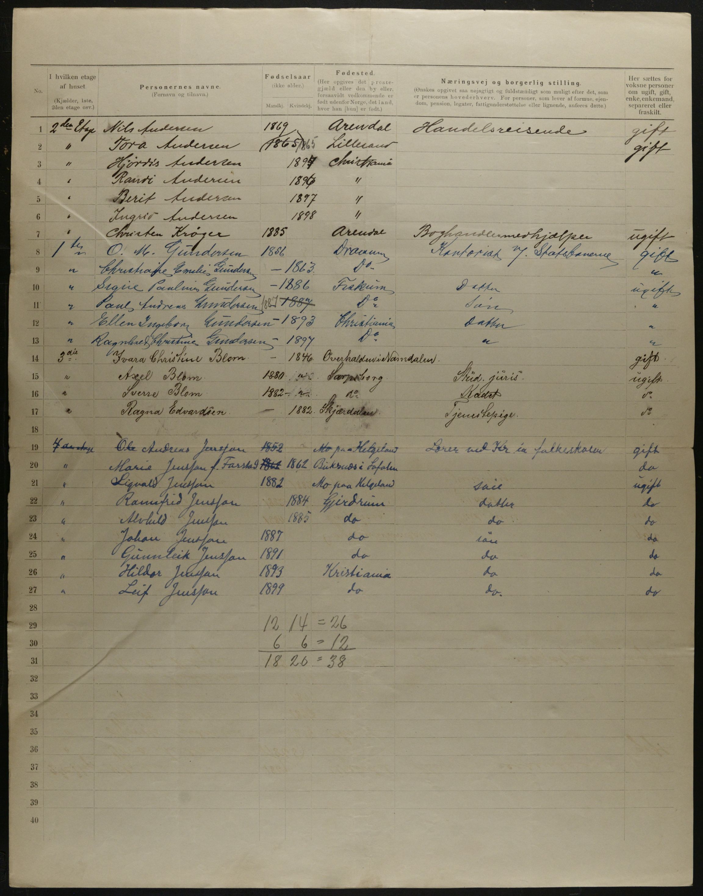 OBA, Municipal Census 1901 for Kristiania, 1901, p. 17702