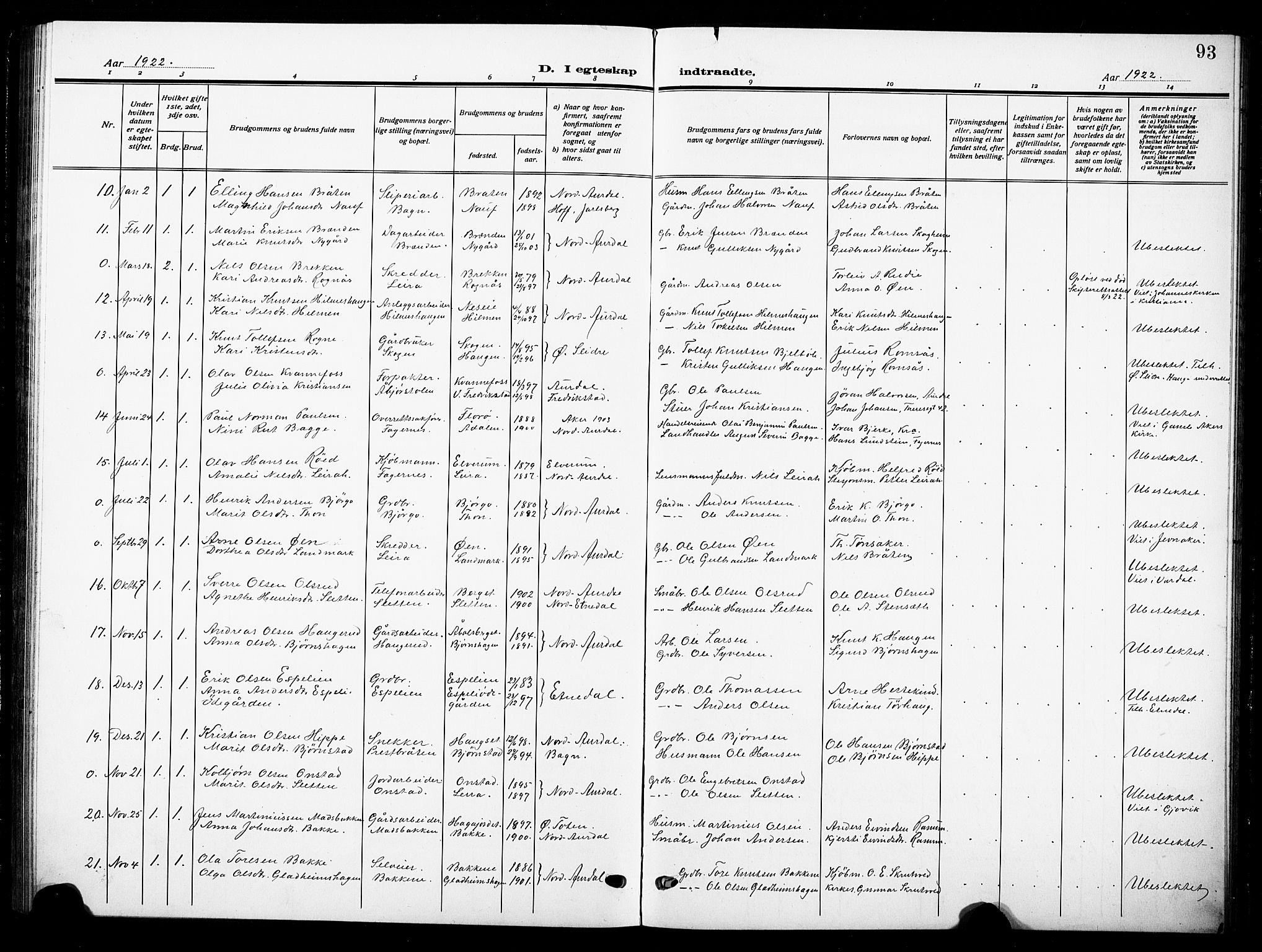 Nord-Aurdal prestekontor, AV/SAH-PREST-132/H/Ha/Hab/L0016: Parish register (copy) no. 16, 1920-1932, p. 93