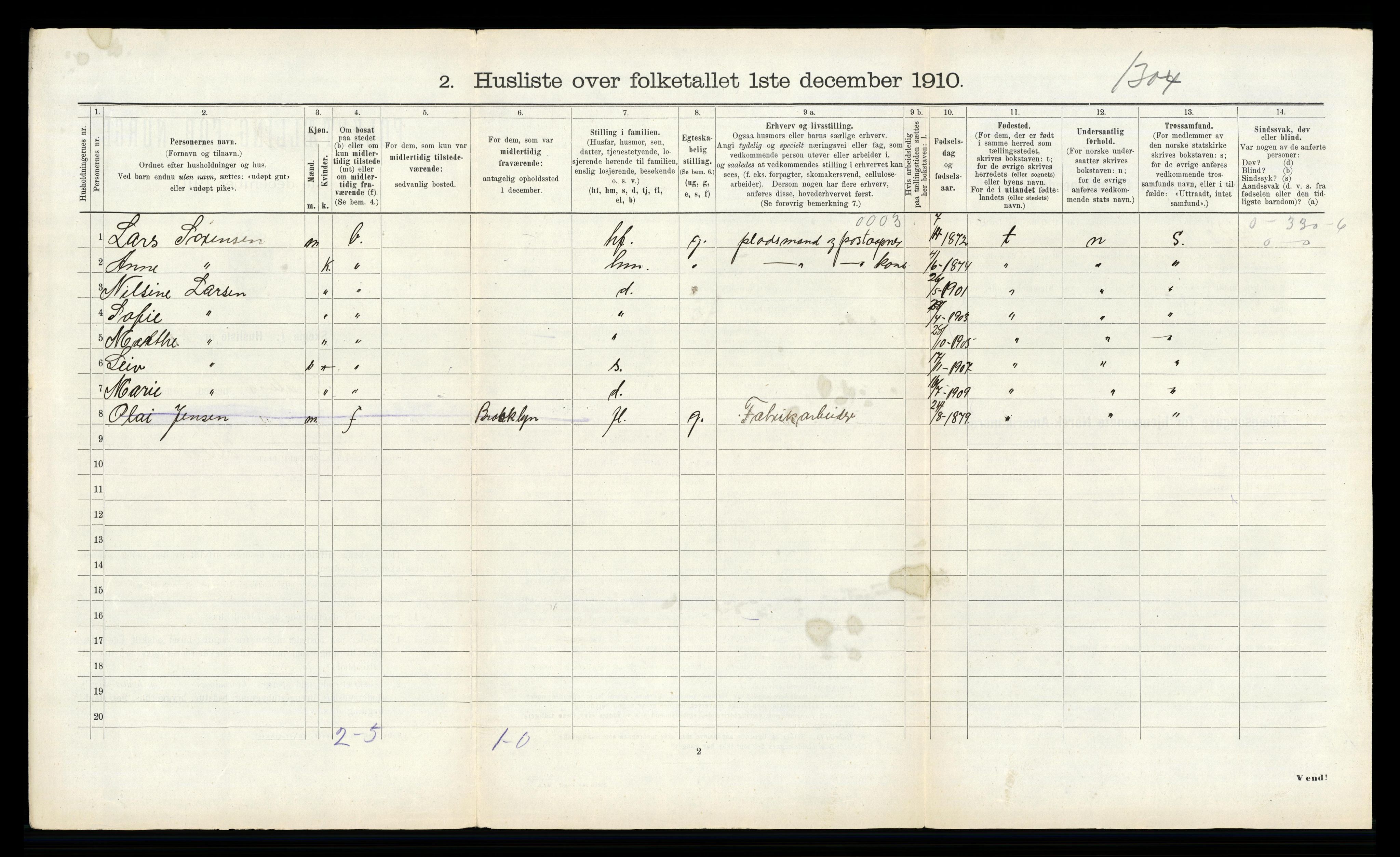 RA, 1910 census for Solund, 1910, p. 112