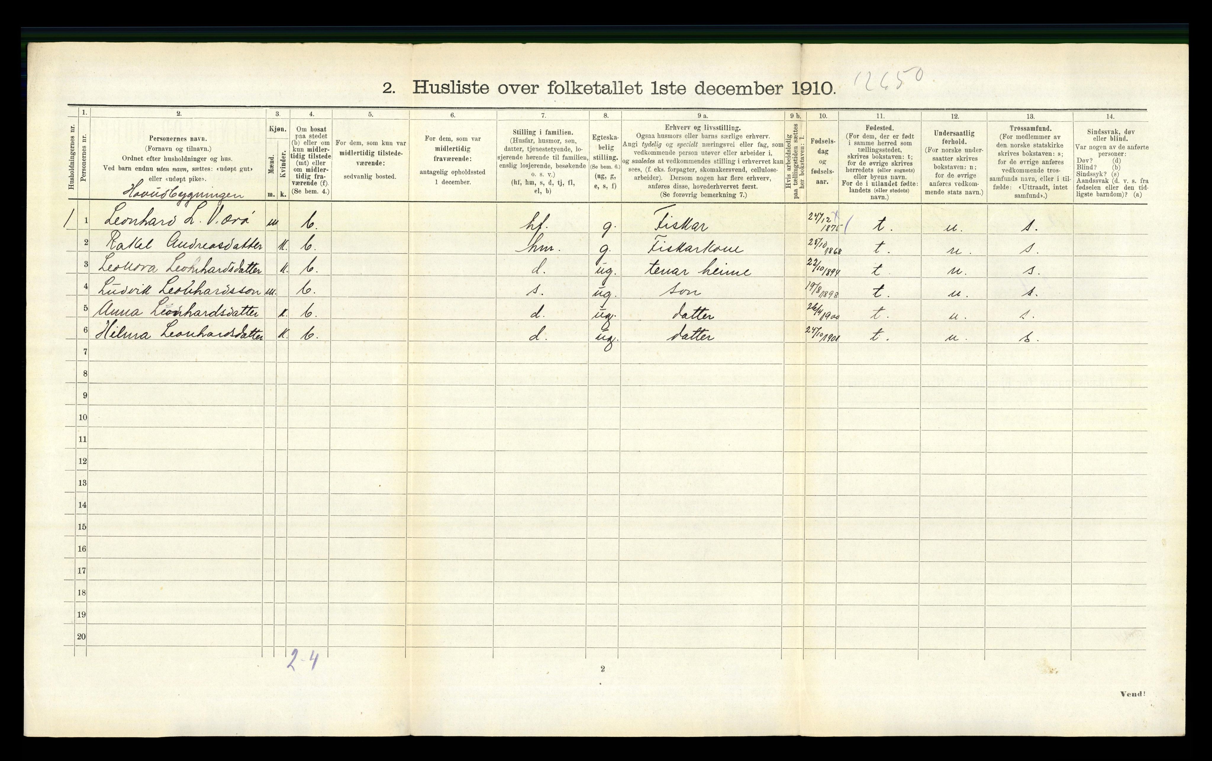 RA, 1910 census for Askvoll, 1910, p. 886