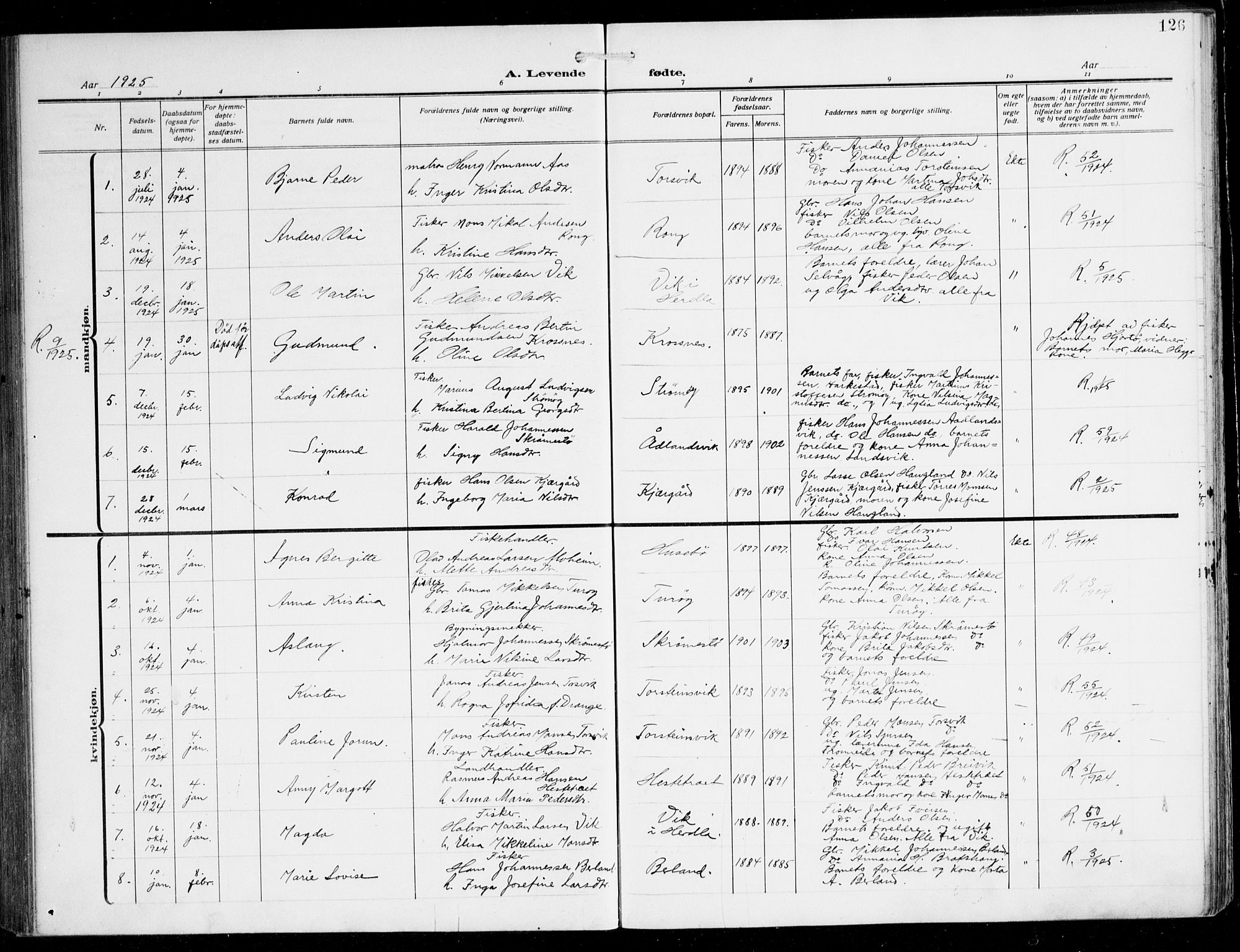Herdla Sokneprestembete, SAB/A-75701/H/Hab: Parish register (copy) no. C 2, 1913-1926, p. 126