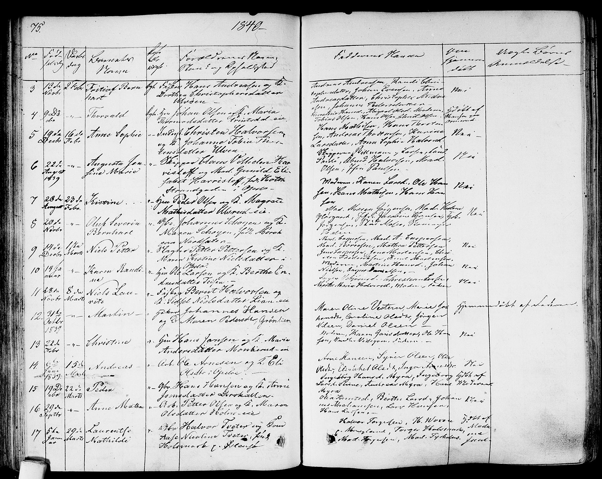 Gamlebyen prestekontor Kirkebøker, AV/SAO-A-10884/F/Fa/L0003: Parish register (official) no. 3, 1829-1849, p. 75