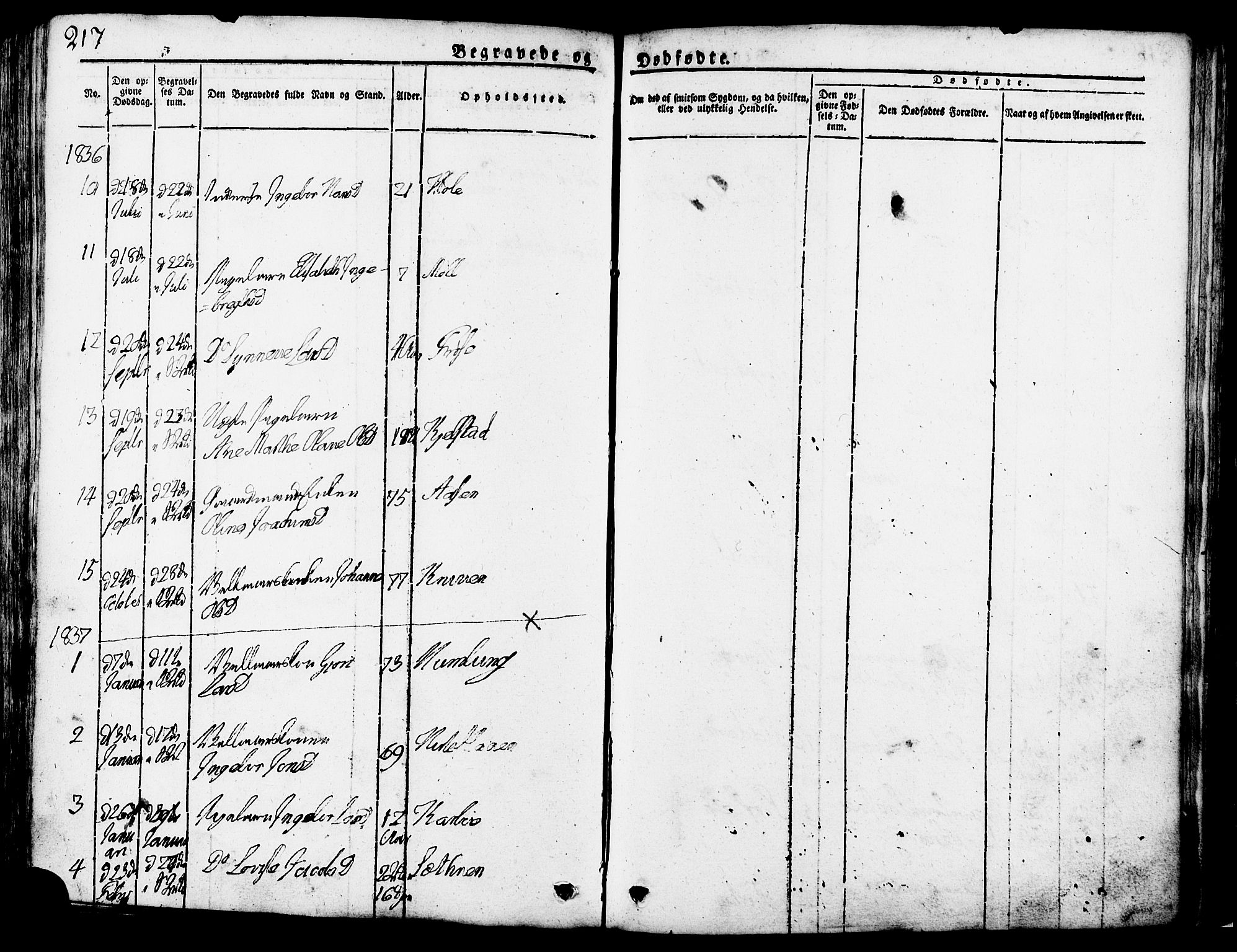 Ministerialprotokoller, klokkerbøker og fødselsregistre - Møre og Romsdal, SAT/A-1454/517/L0221: Parish register (official) no. 517A01, 1827-1858, p. 217